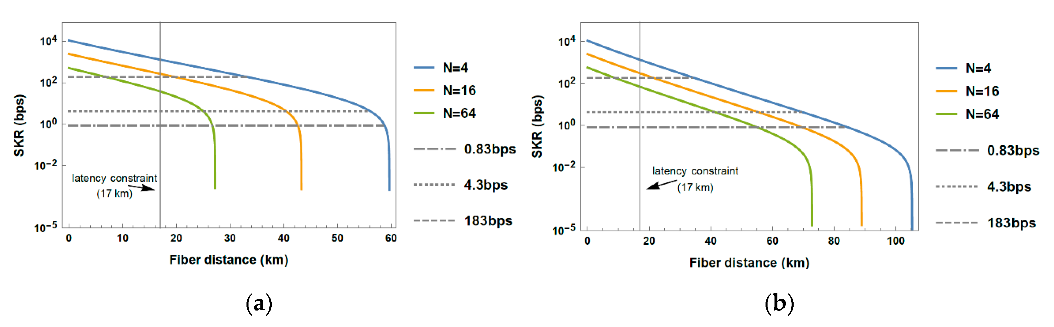 Applsci 10 05193 g007