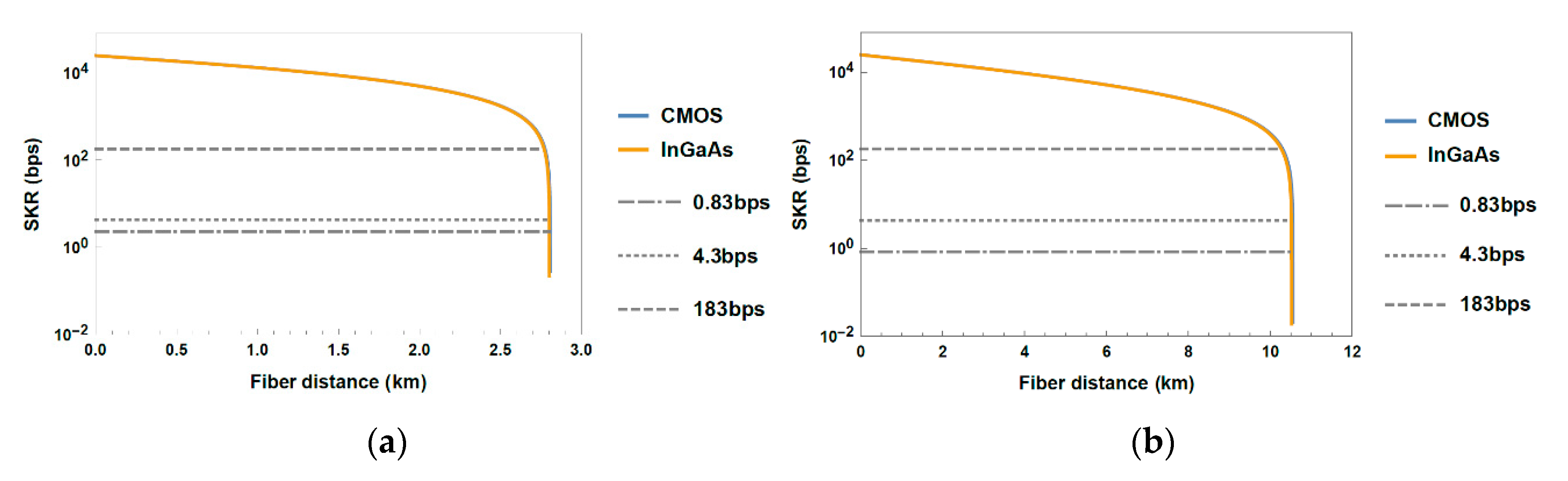 Applsci 10 05193 g008