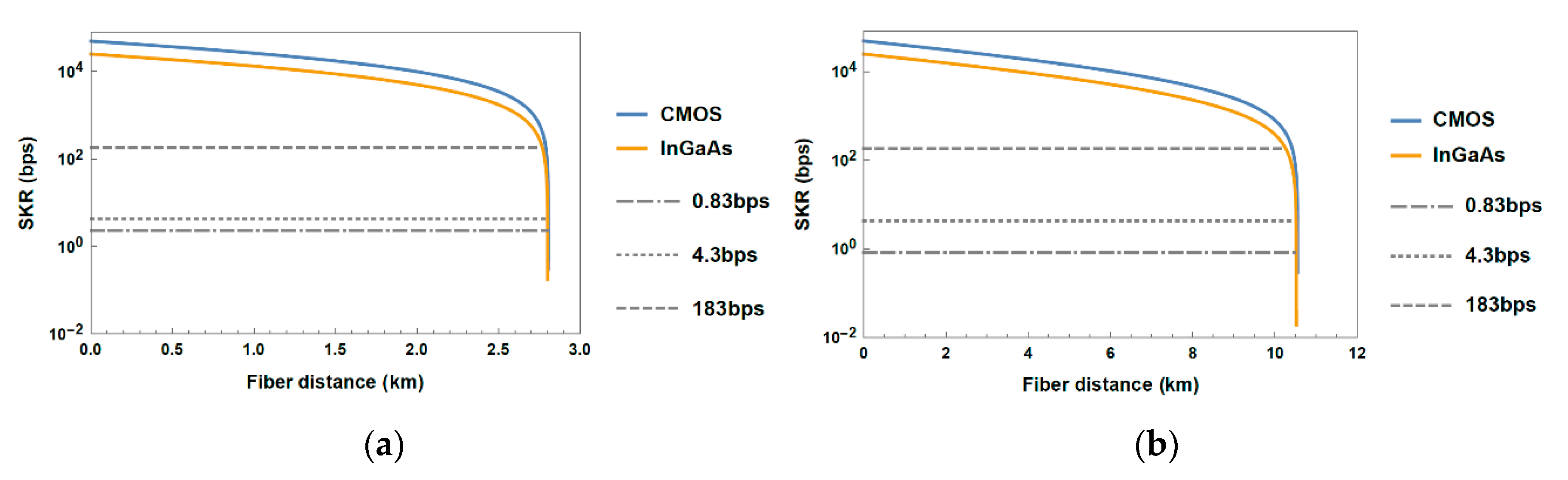 Applsci 10 05193 g009