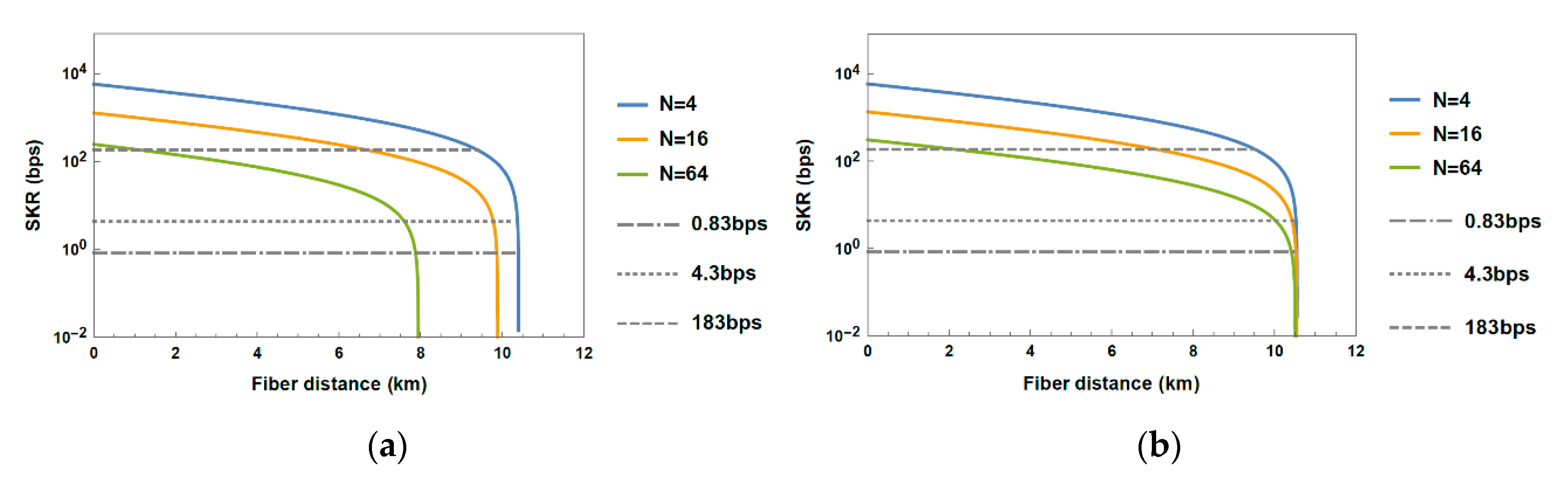 Applsci 10 05193 g010