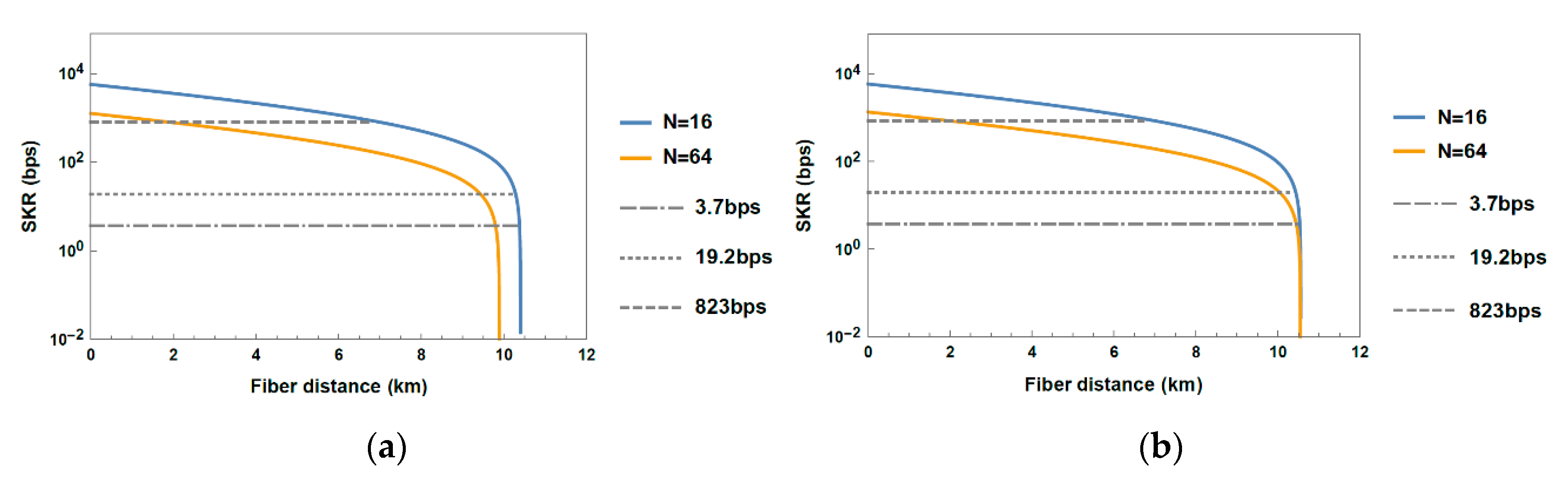 Applsci 10 05193 g012