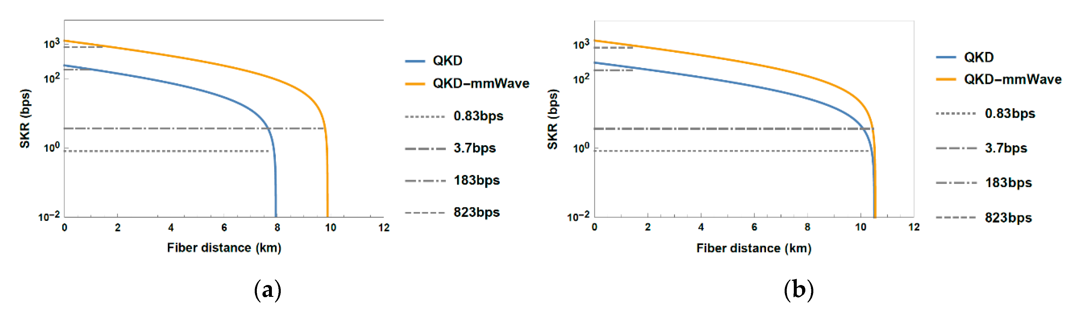Applsci 10 05193 g013
