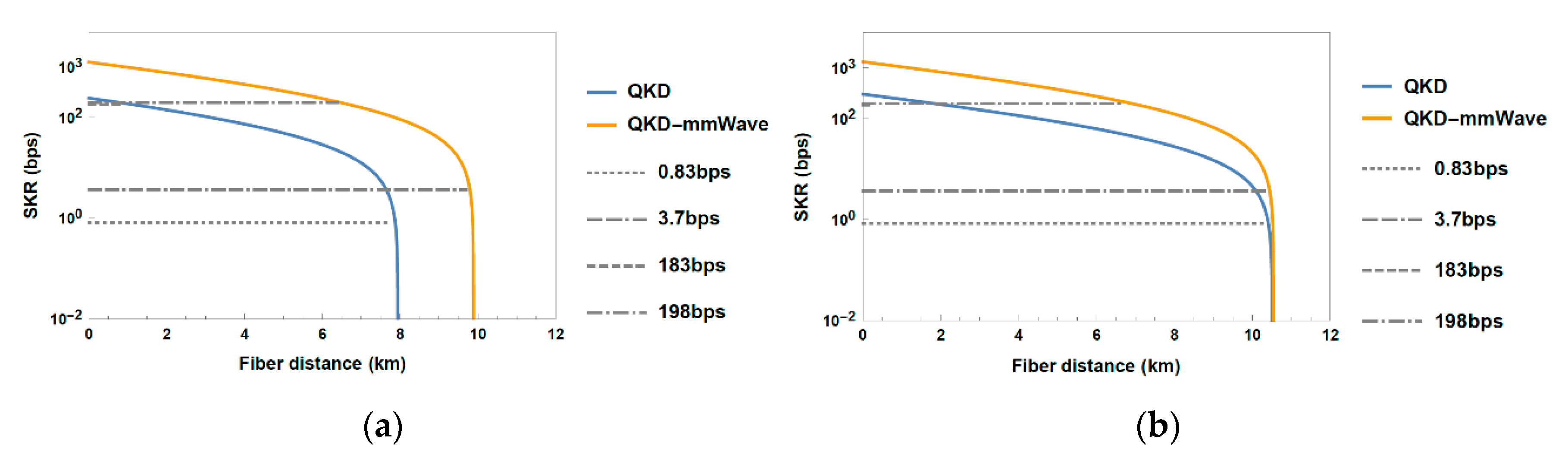 Applsci 10 05193 g014
