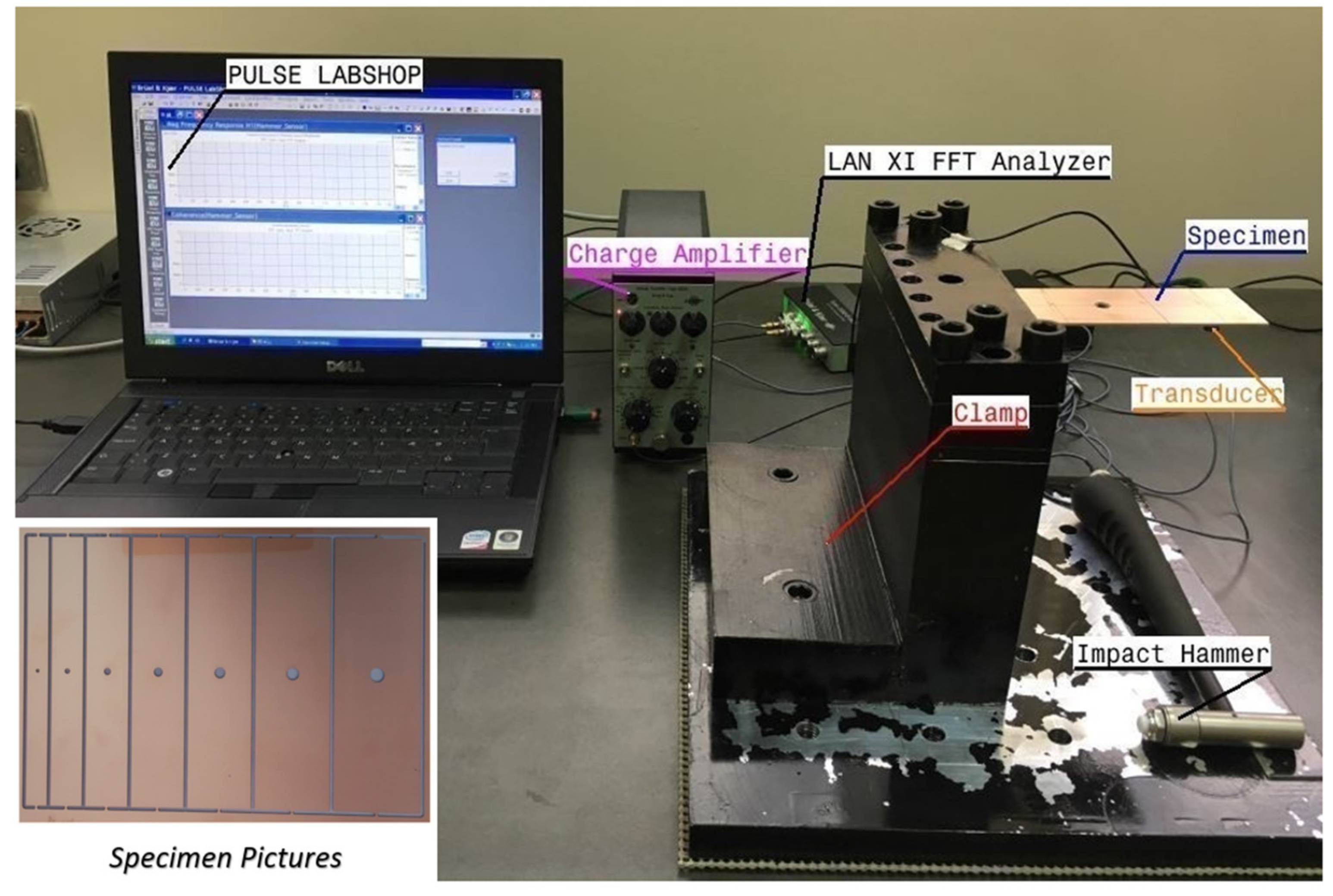 Applsci 10 05197 g002