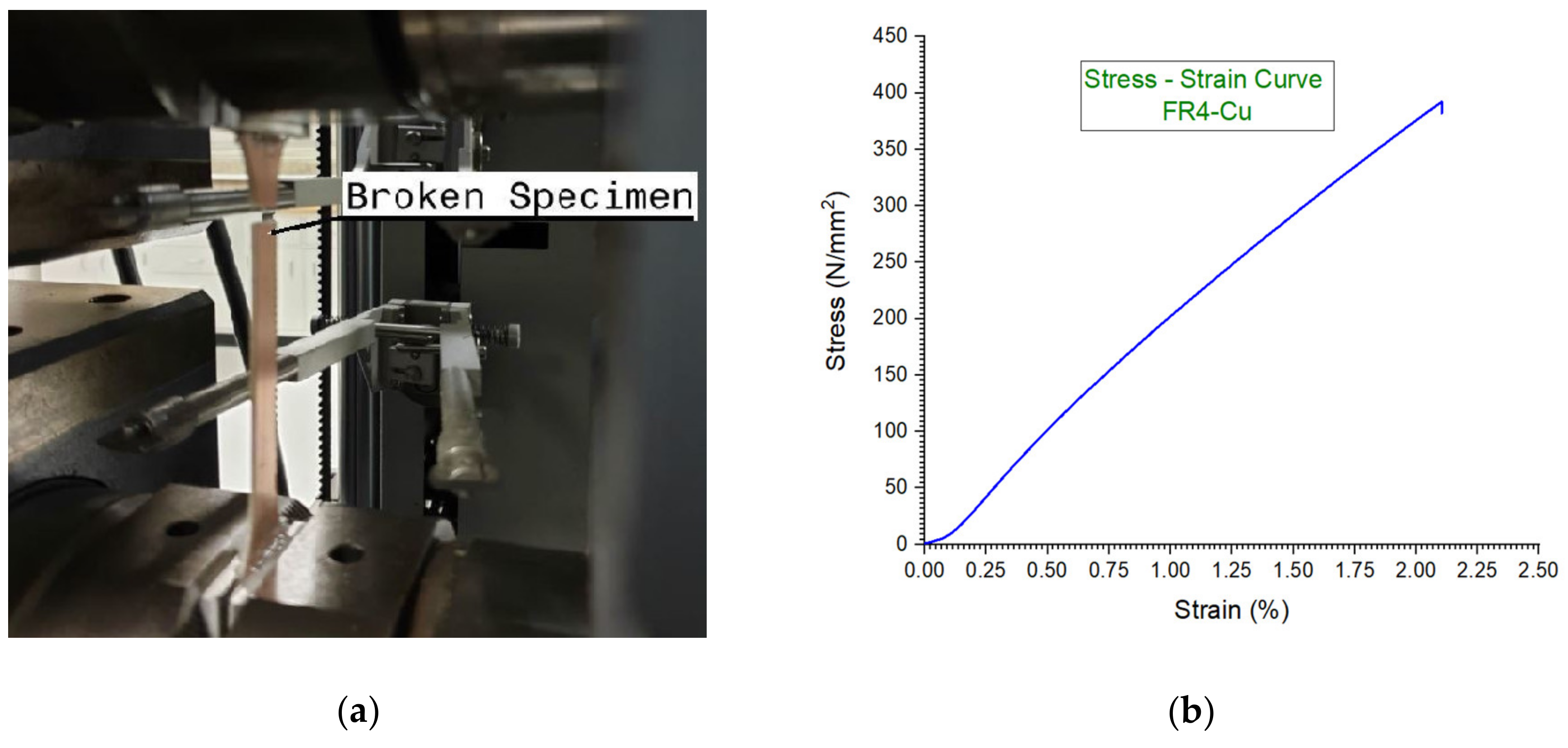 Applsci 10 05197 g003