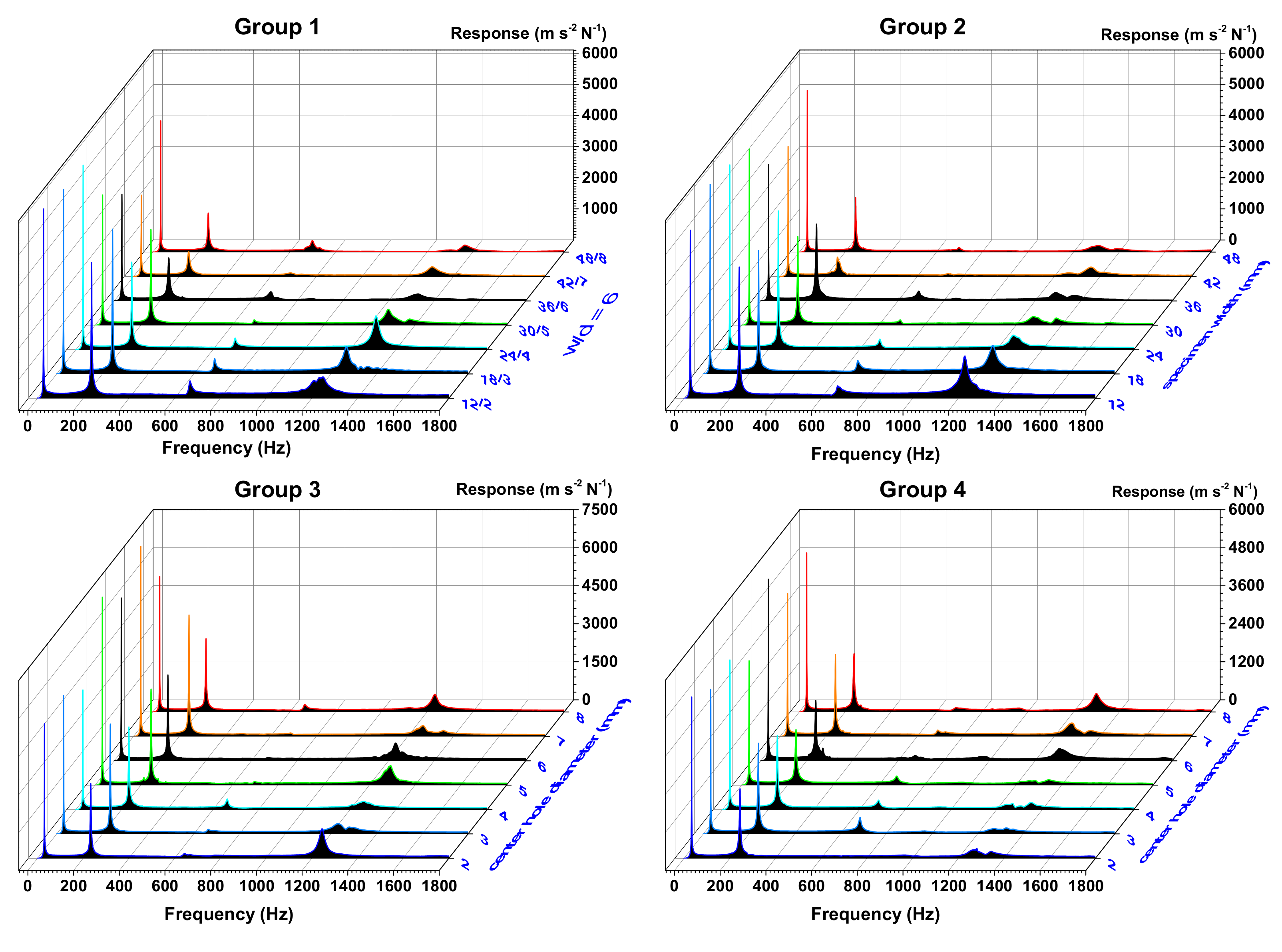 Applsci 10 05197 g005