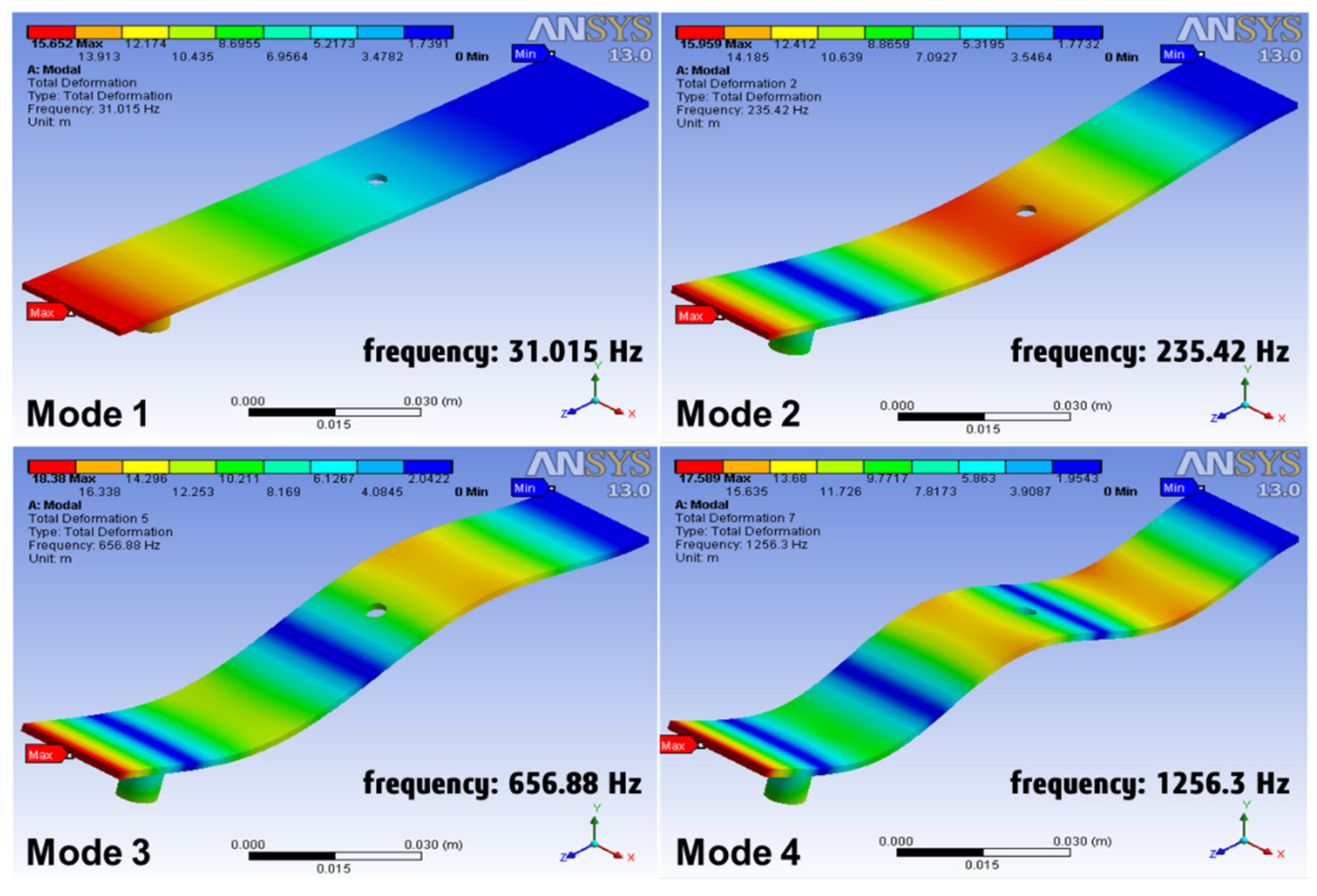 Applsci 10 05197 g006