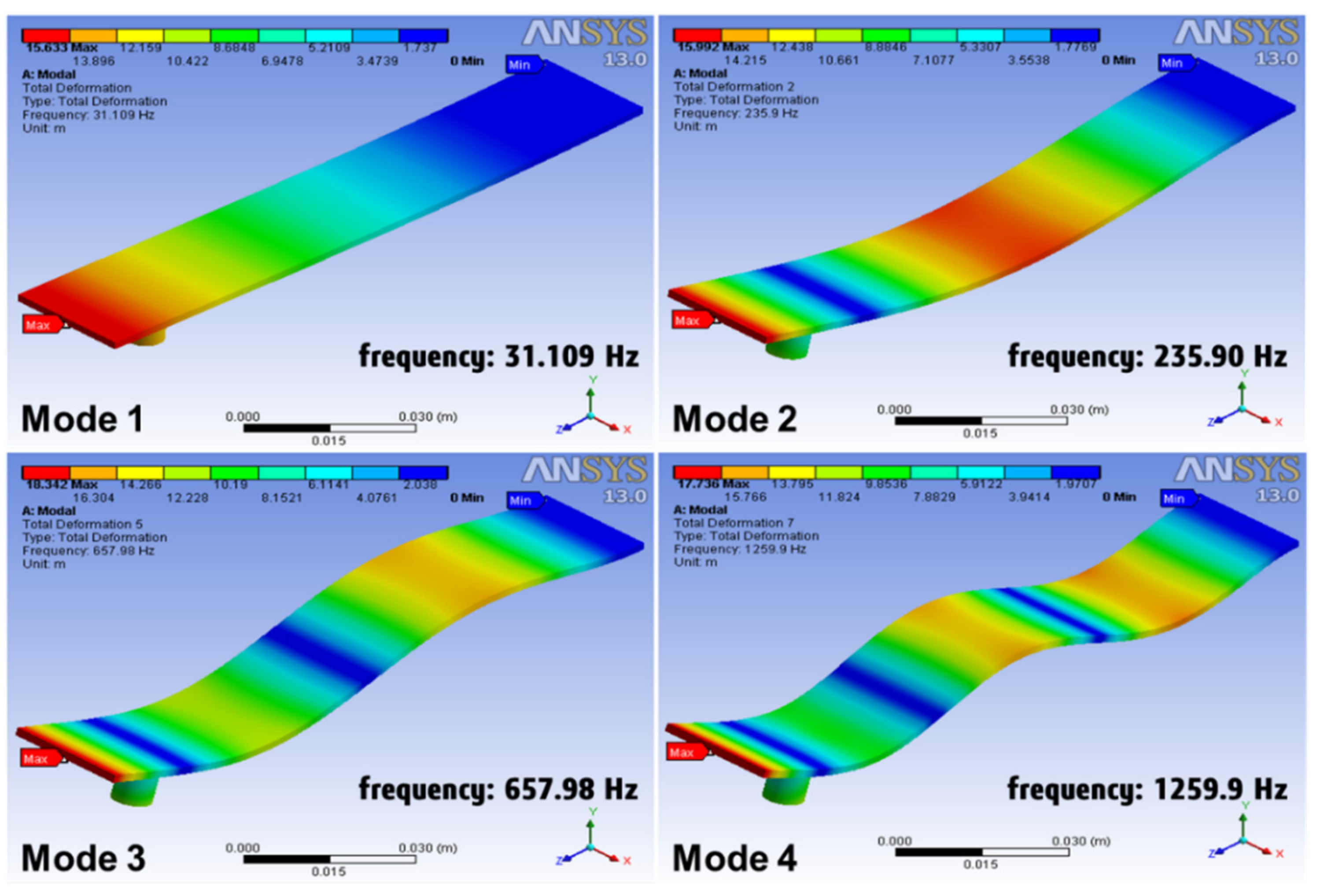 Applsci 10 05197 g007