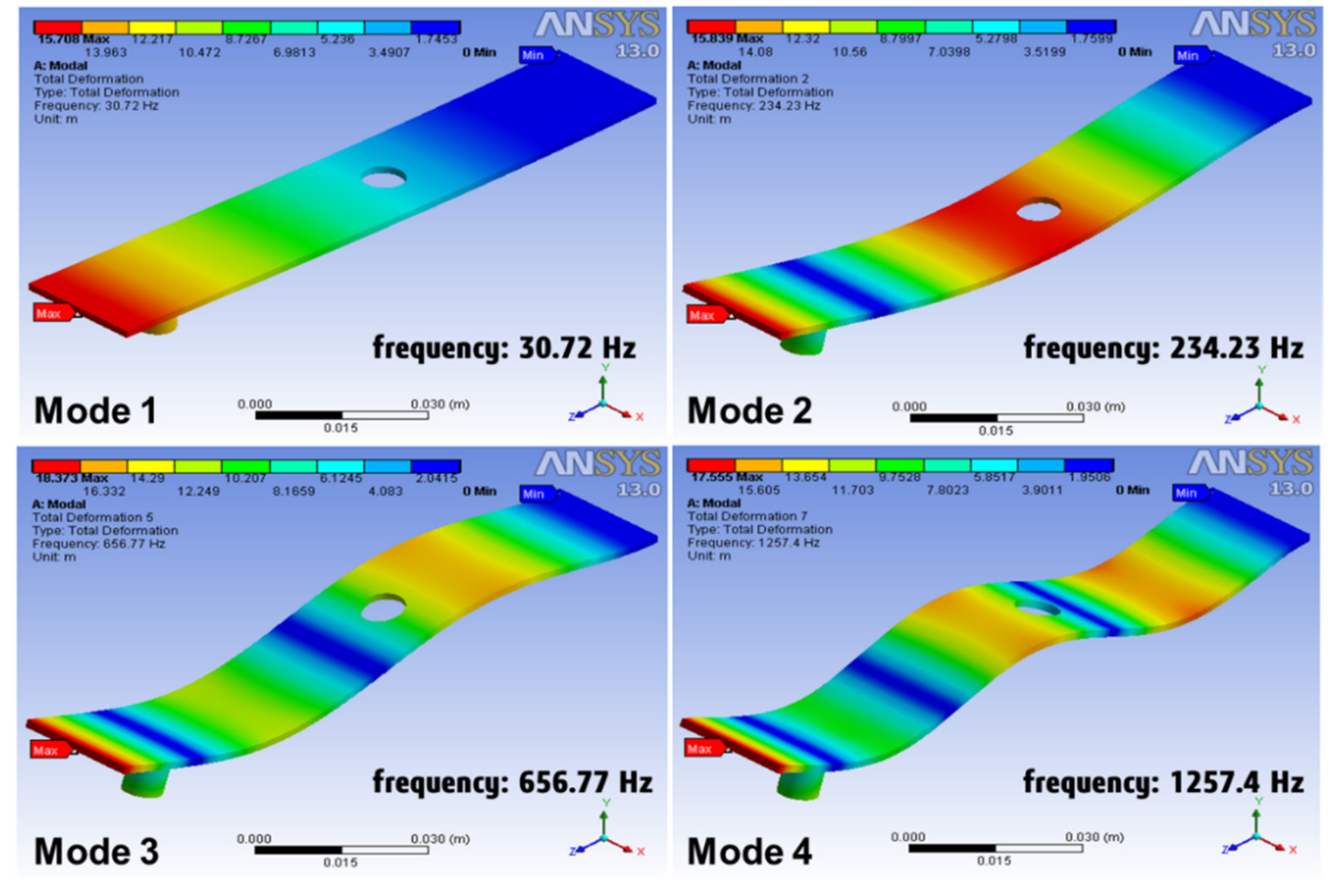 Applsci 10 05197 g008