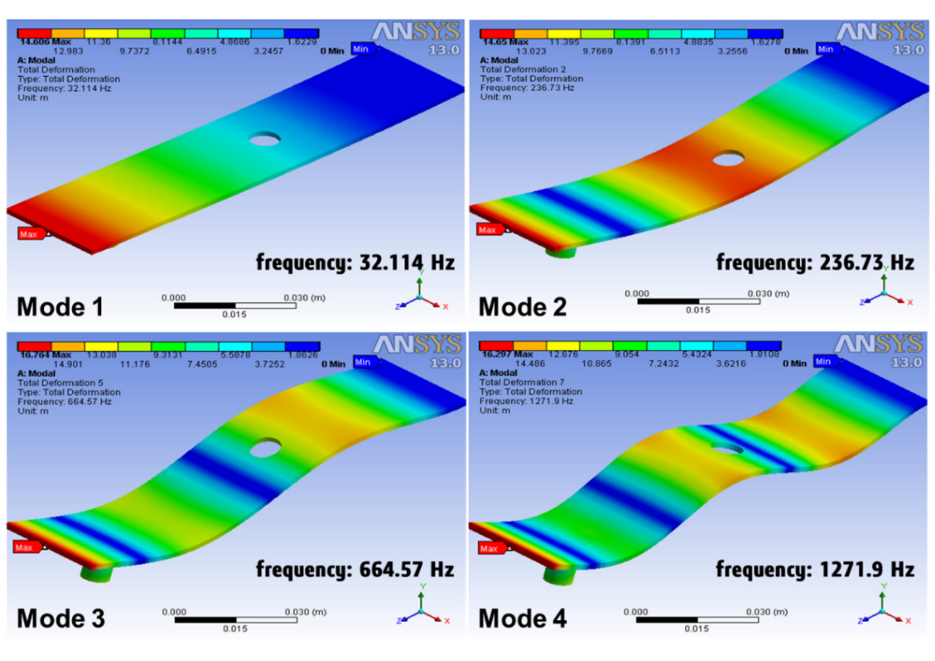 Applsci 10 05197 g009