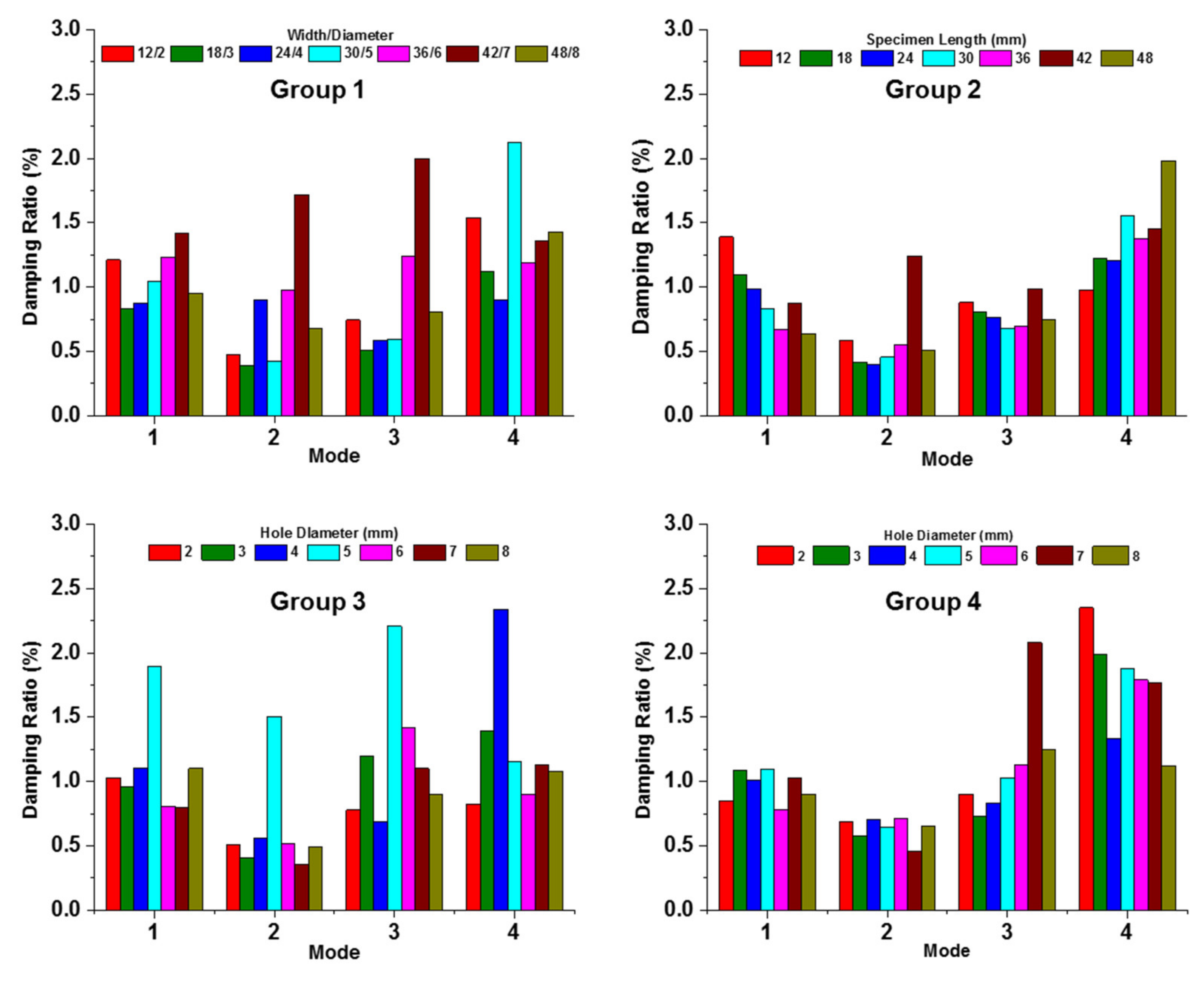 Applsci 10 05197 g011