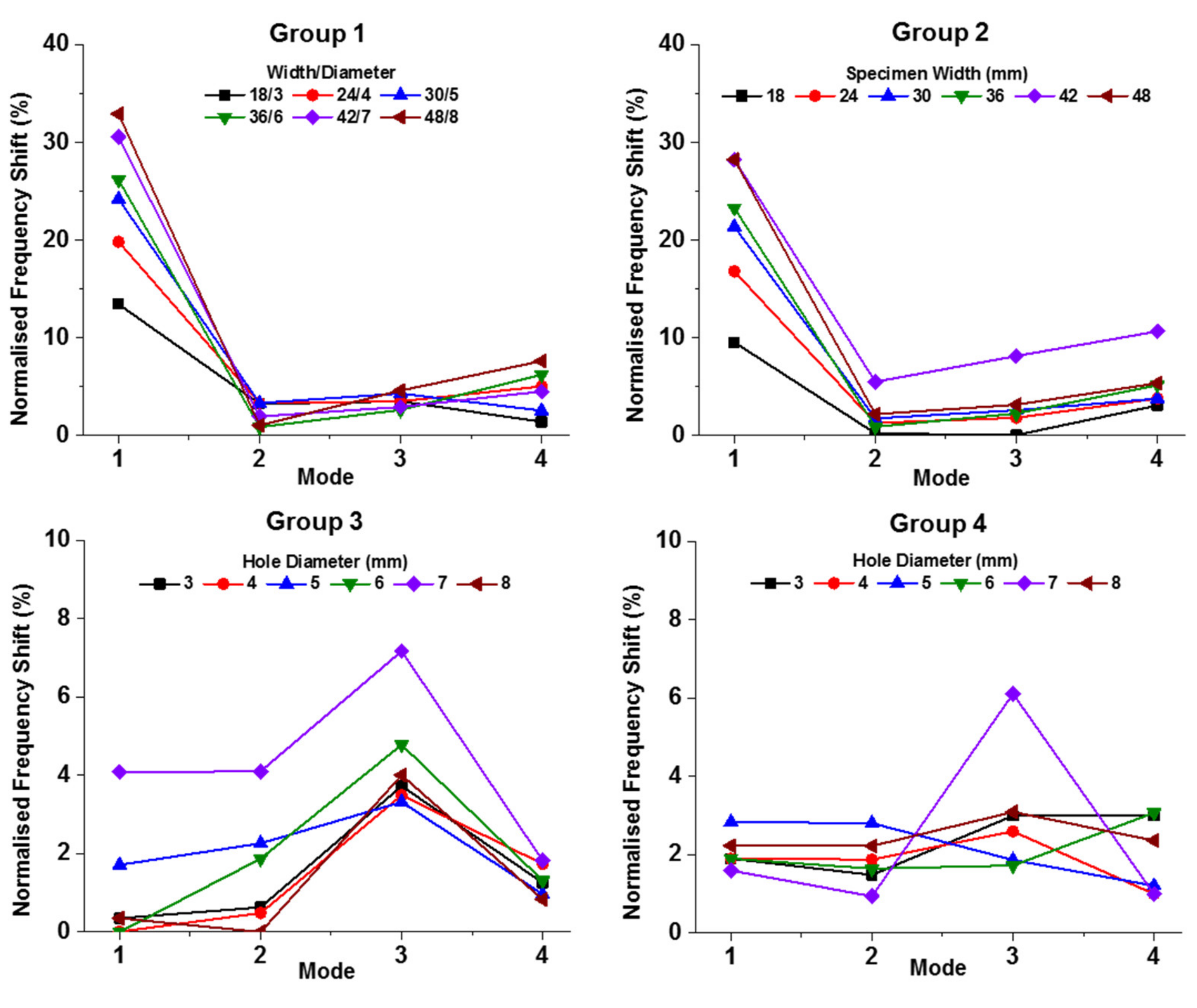 Applsci 10 05197 g014
