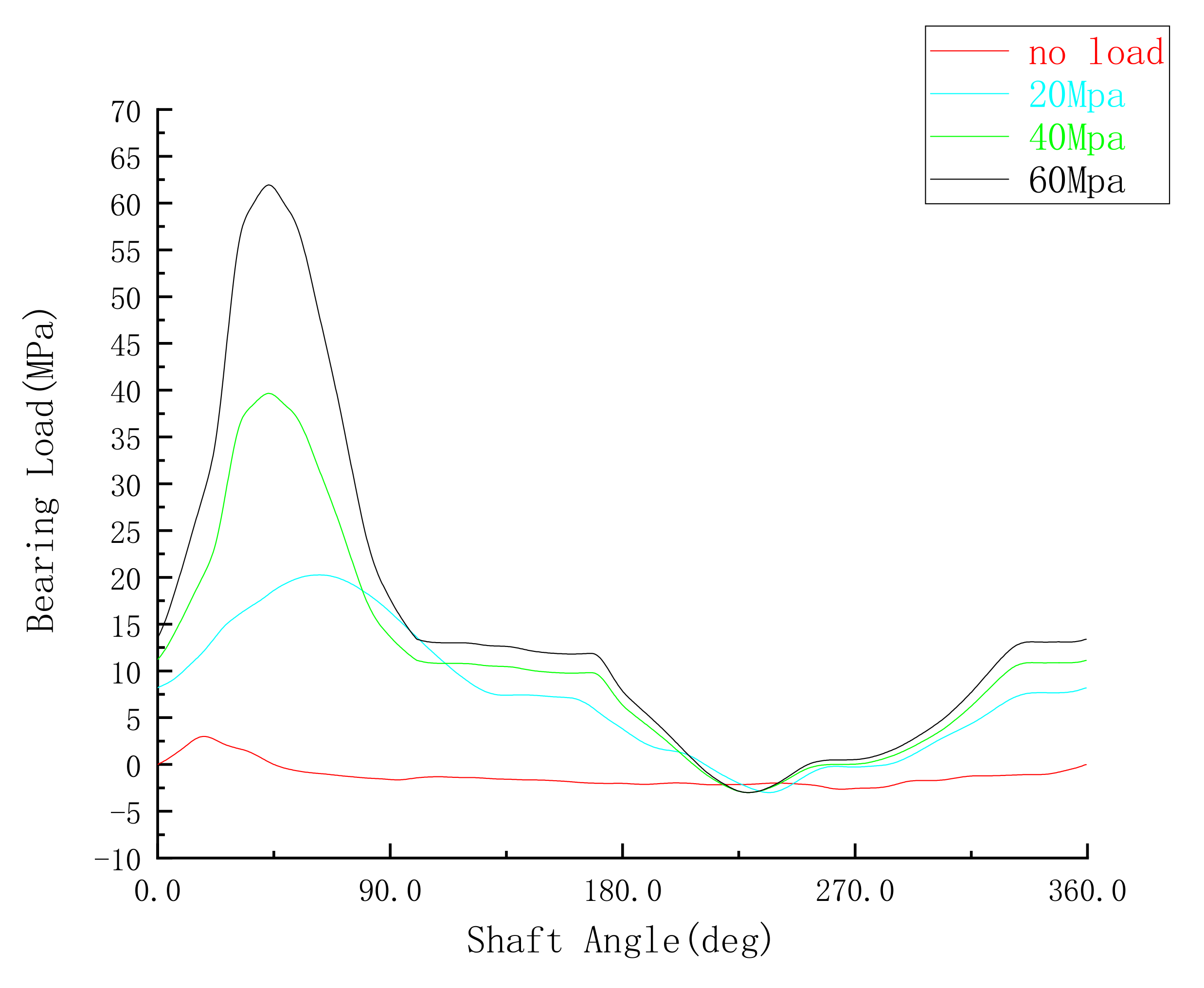 Applsci 10 05199 g003 Applsci 10 05199 g003