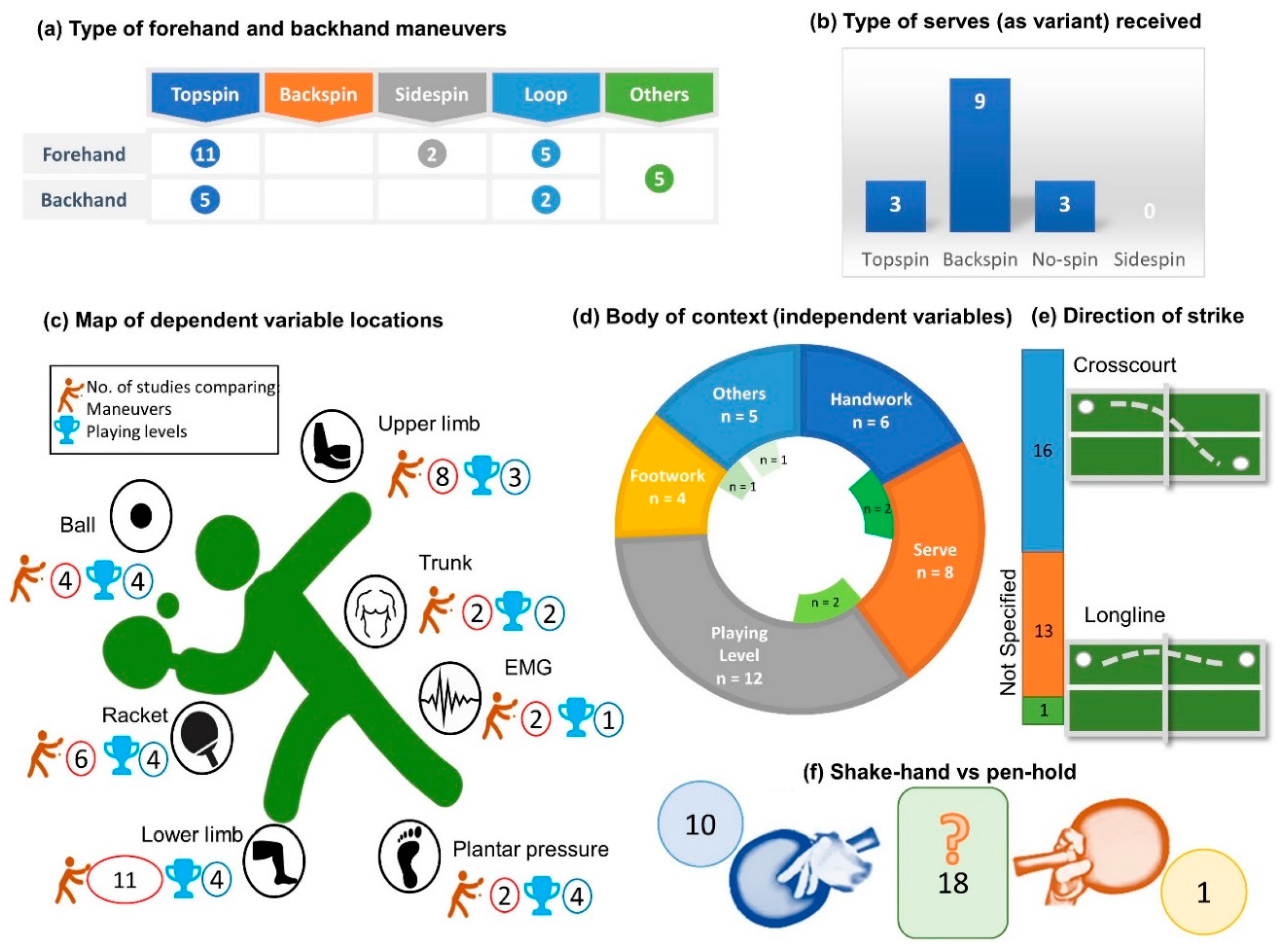 Applsci 10 05203 g002