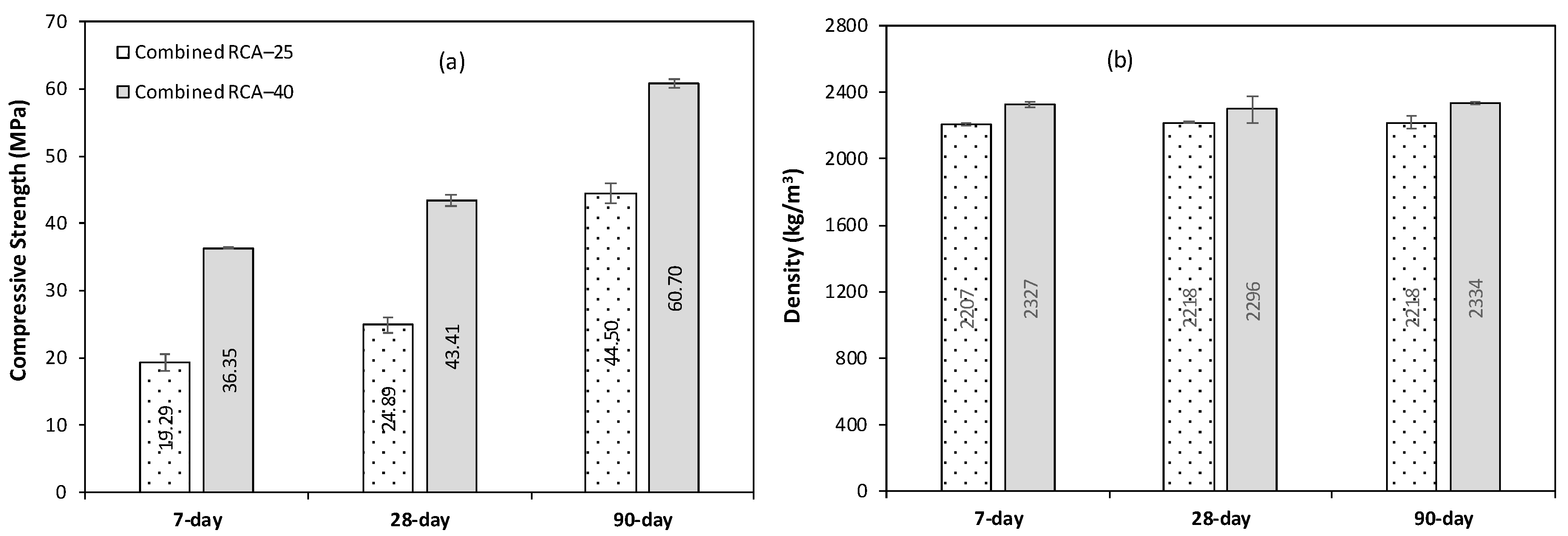 Applsci 10 05207 g002