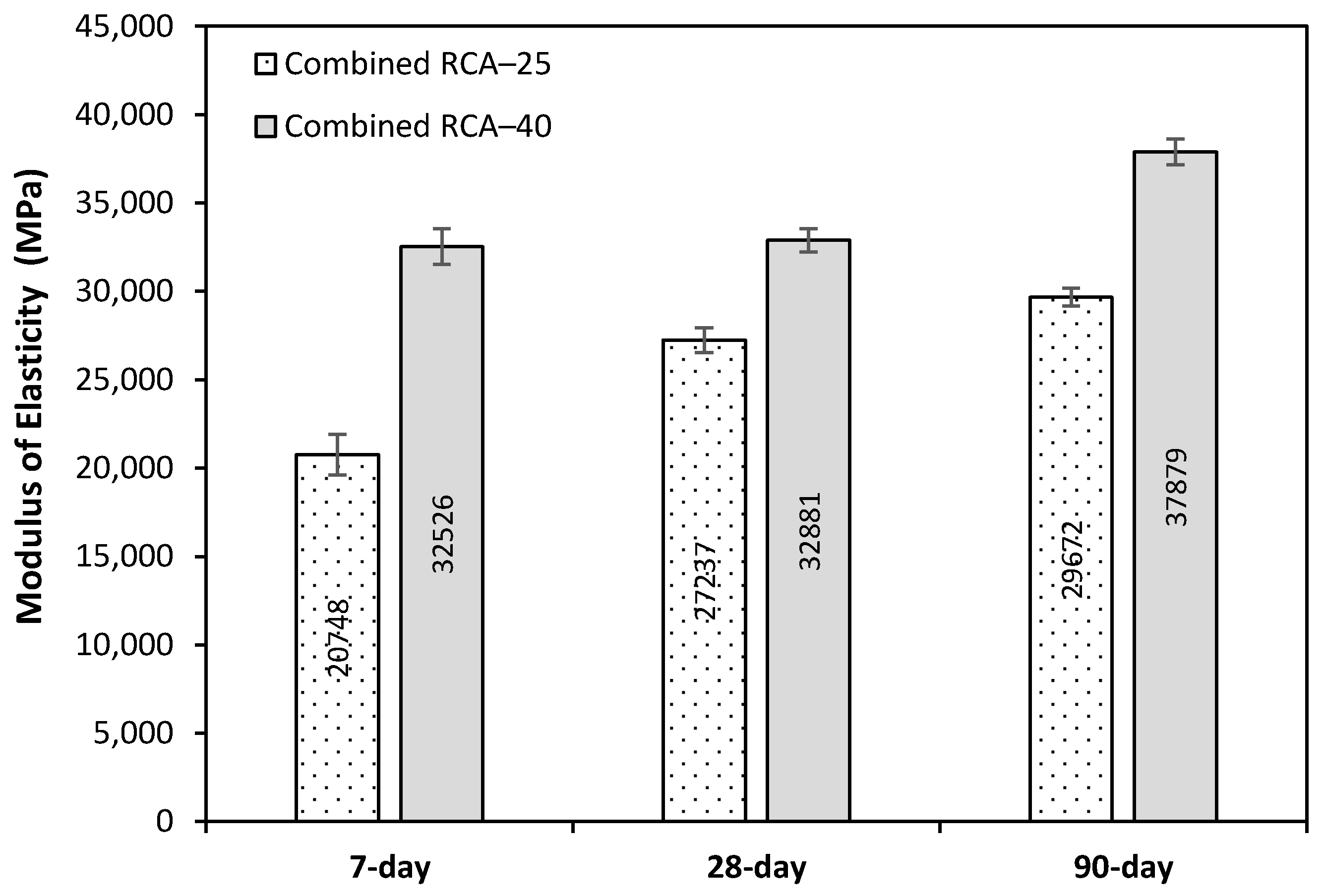 Applsci 10 05207 g004