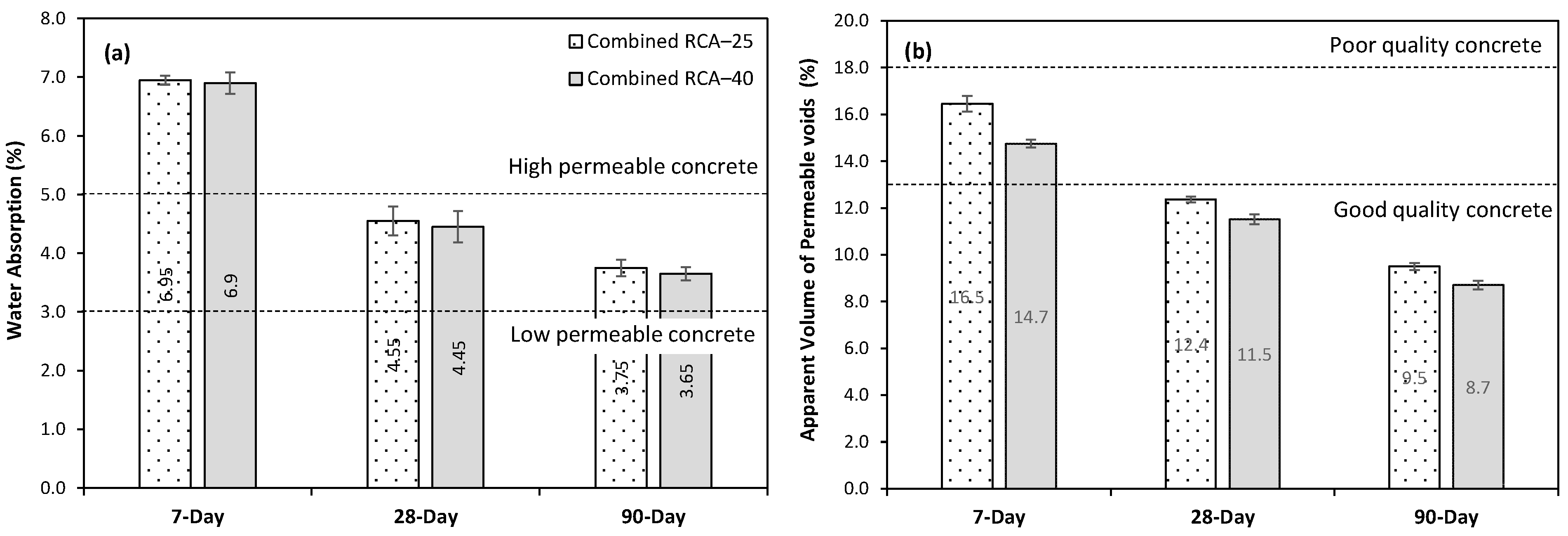 Applsci 10 05207 g006