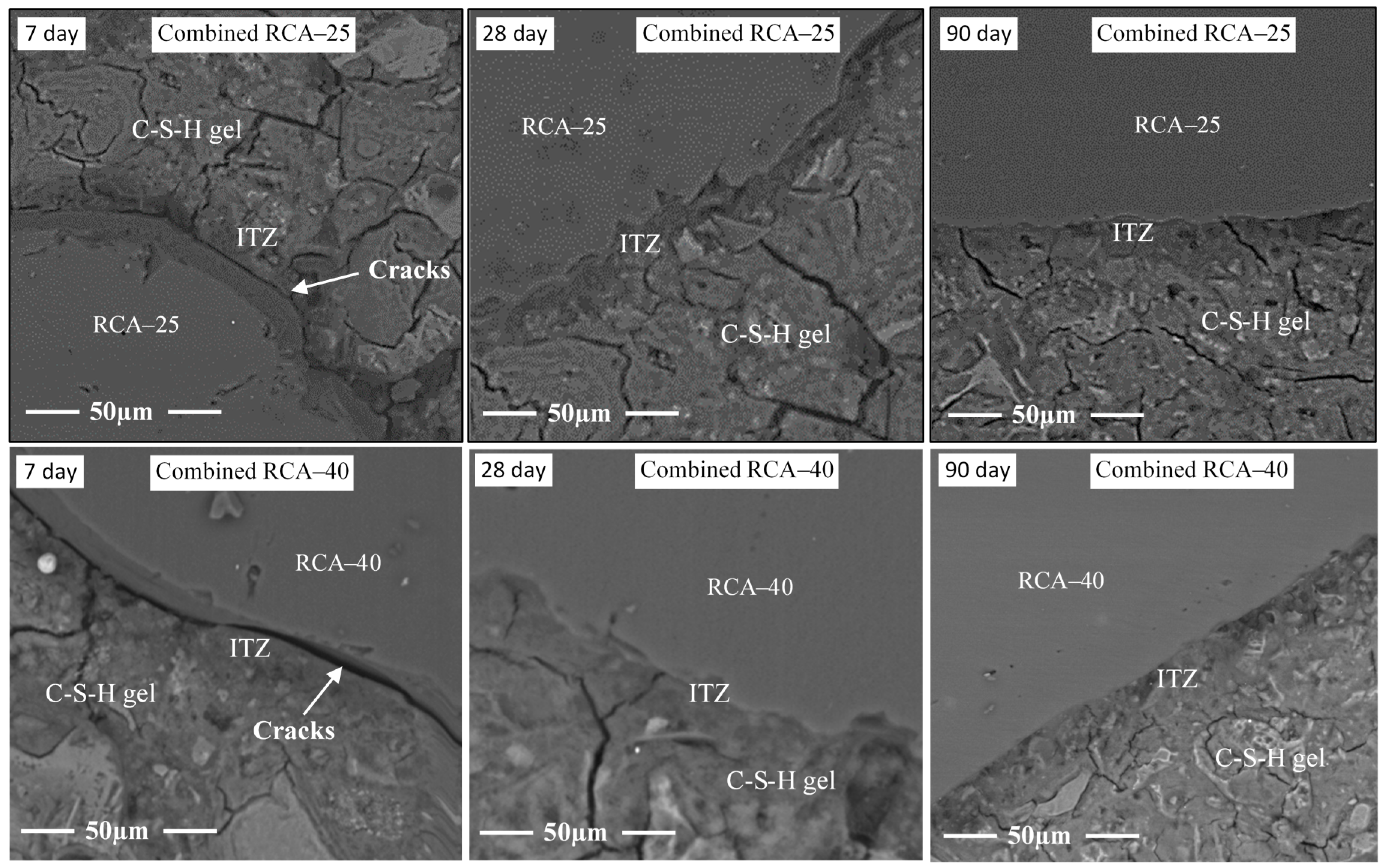 Applsci 10 05207 g007