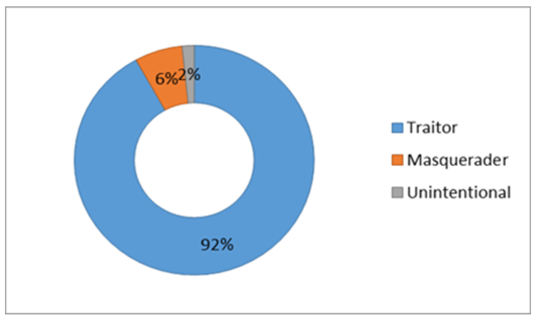 Applsci 10 05208 g004