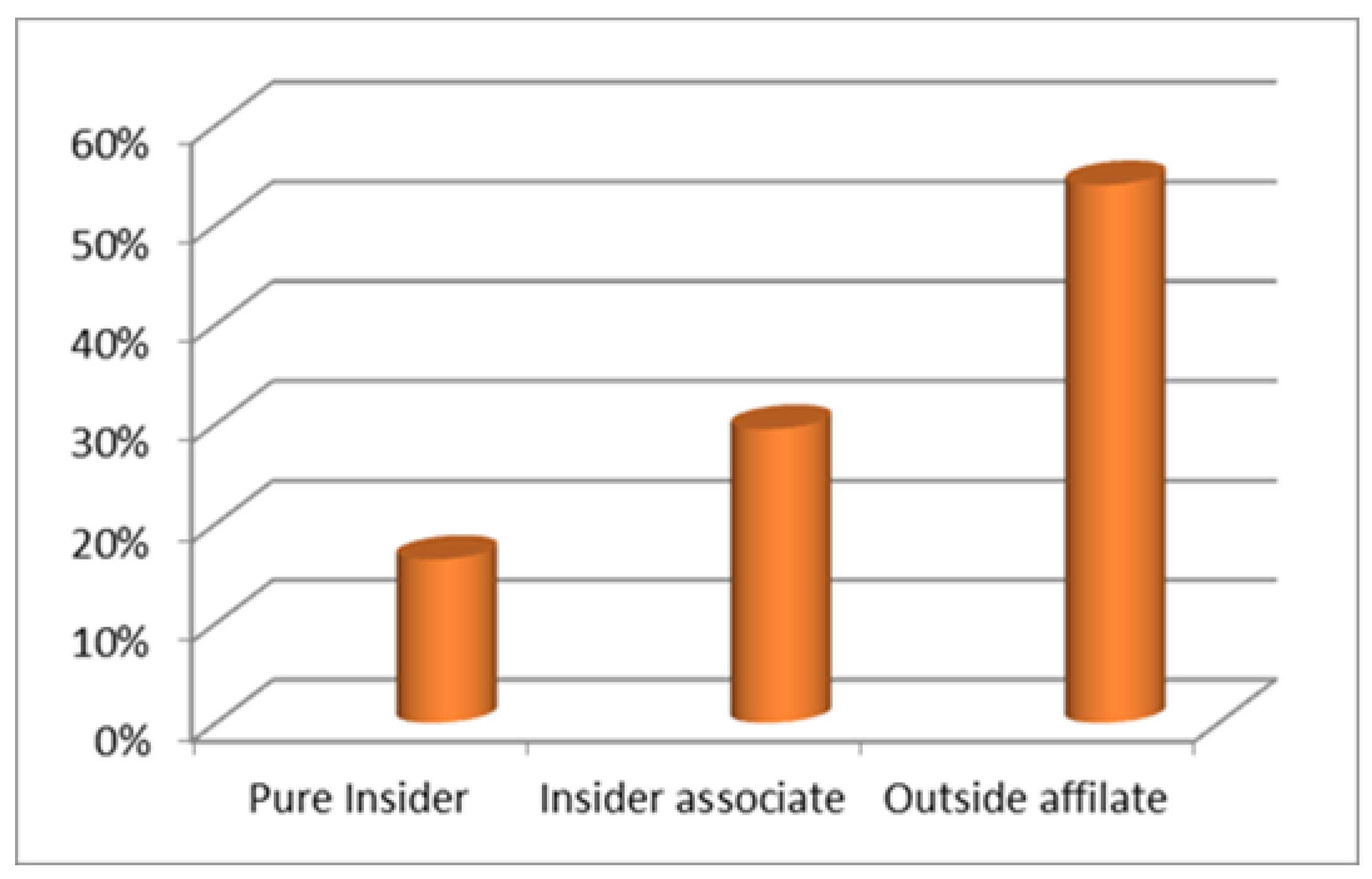 Applsci 10 05208 g007