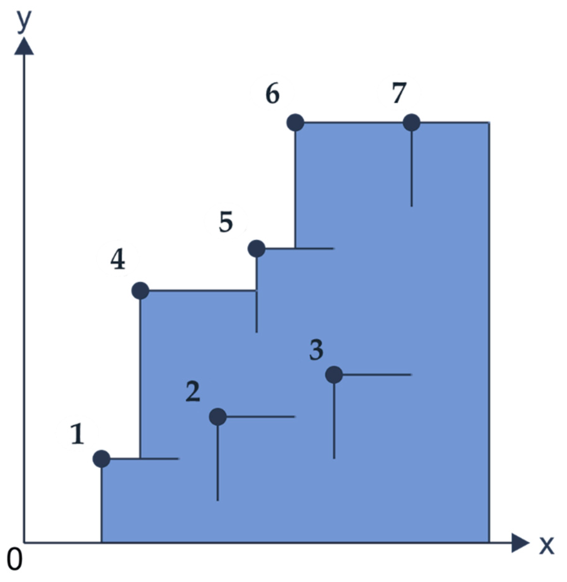 Applsci 10 05210 g001