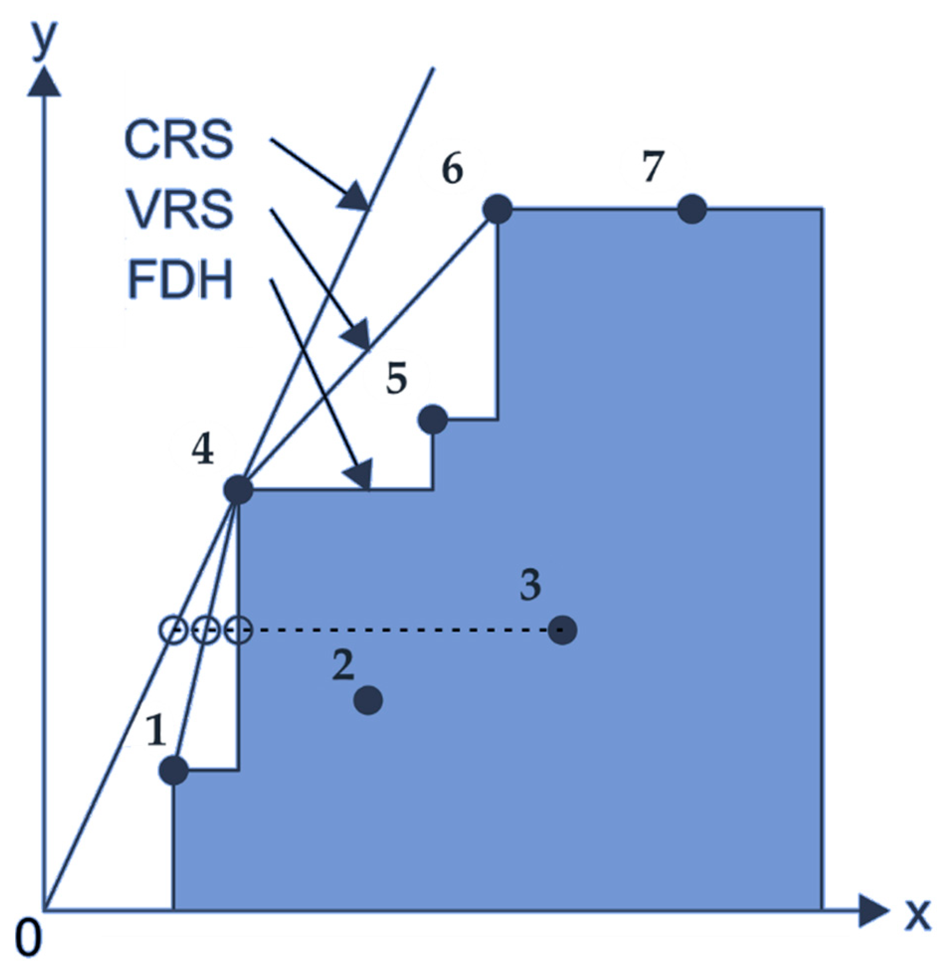 Applsci 10 05210 g002