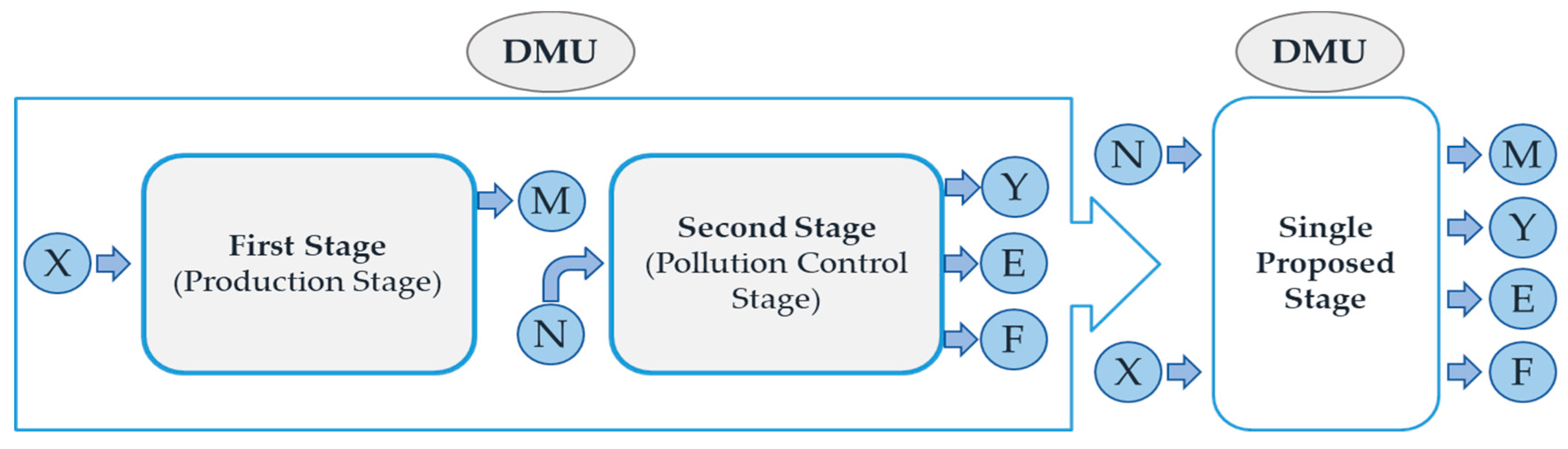 Applsci 10 05210 g004