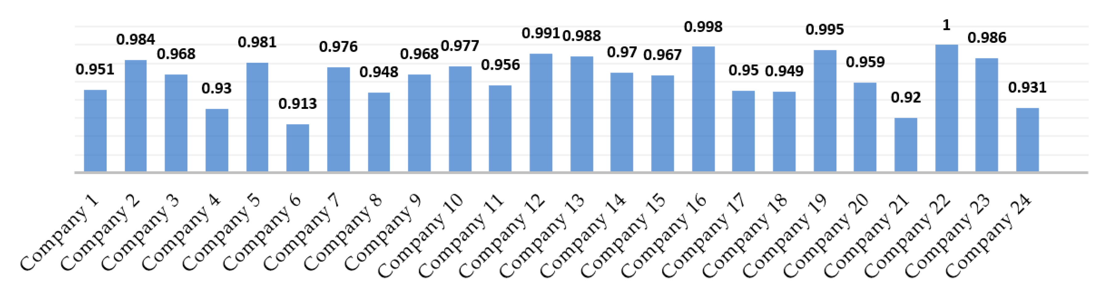 Applsci 10 05210 g006