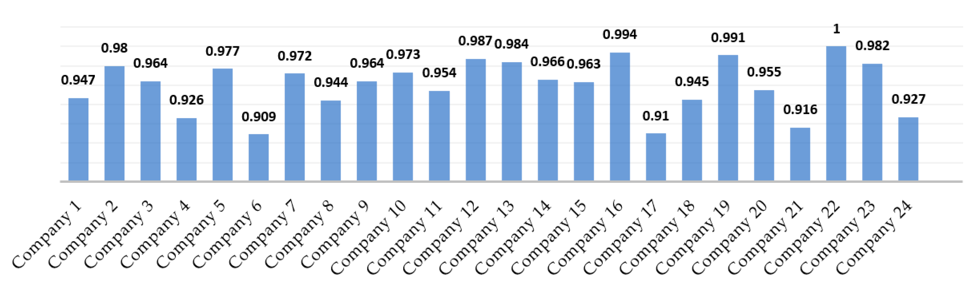 Applsci 10 05210 g008