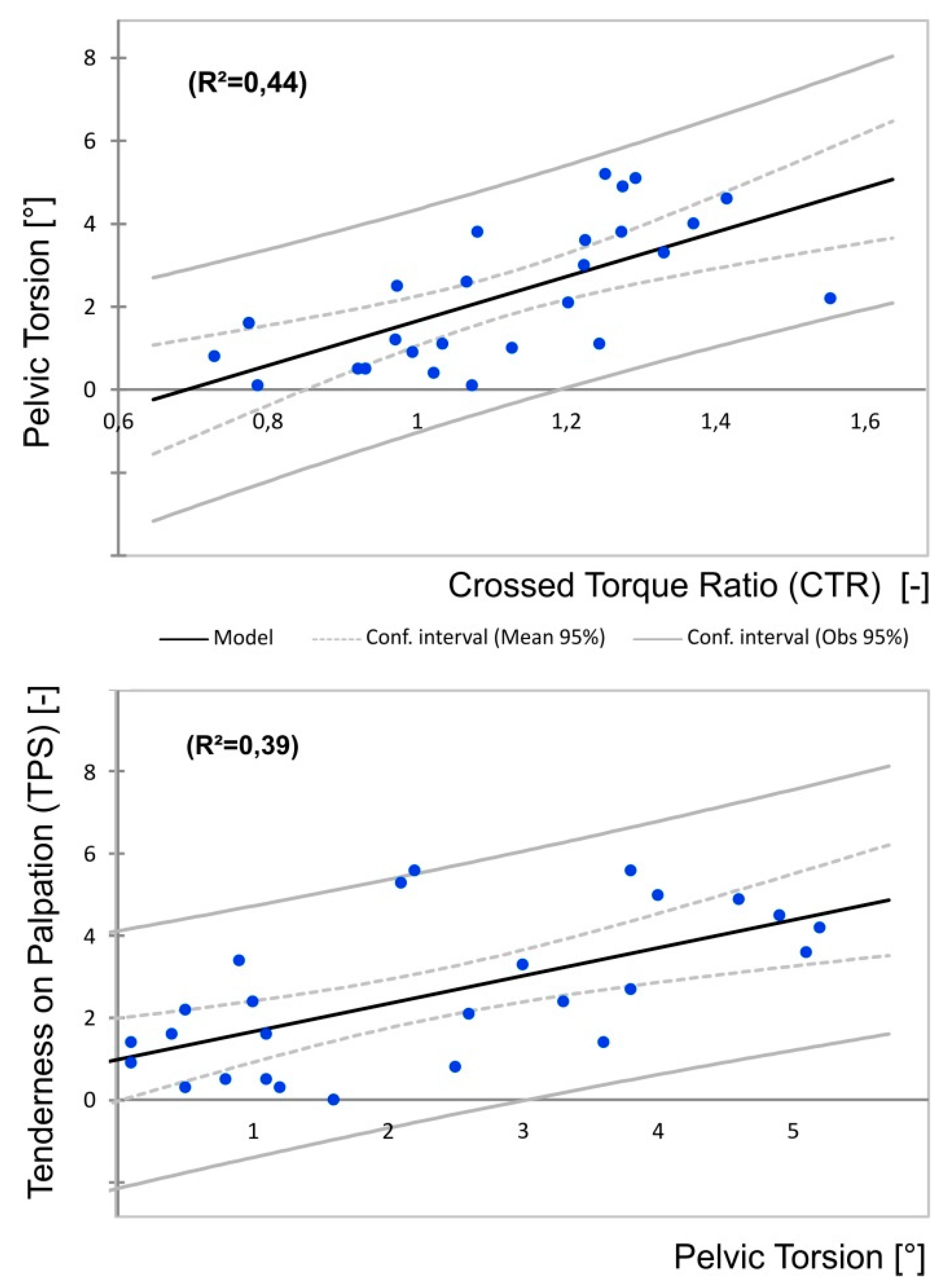 Applsci 10 05215 g004