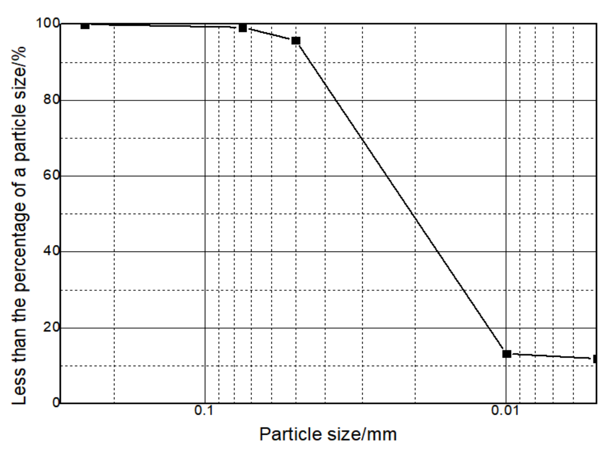 Applsci 10 05217 g001