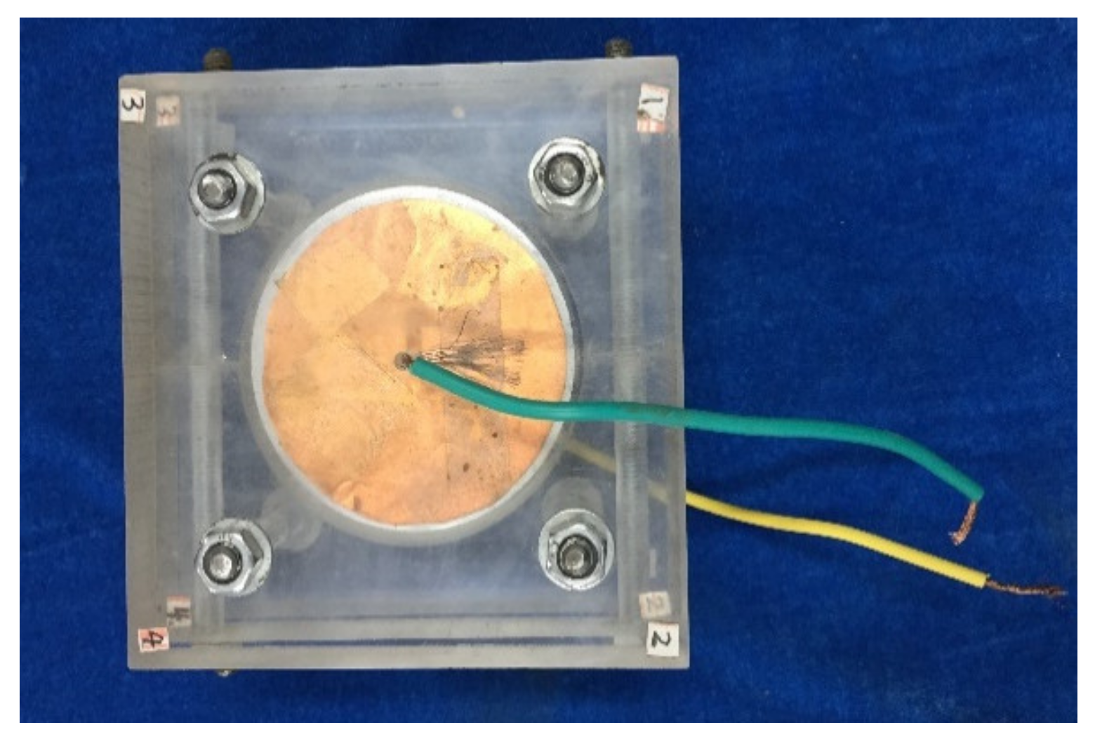 Applsci 10 05217 g002