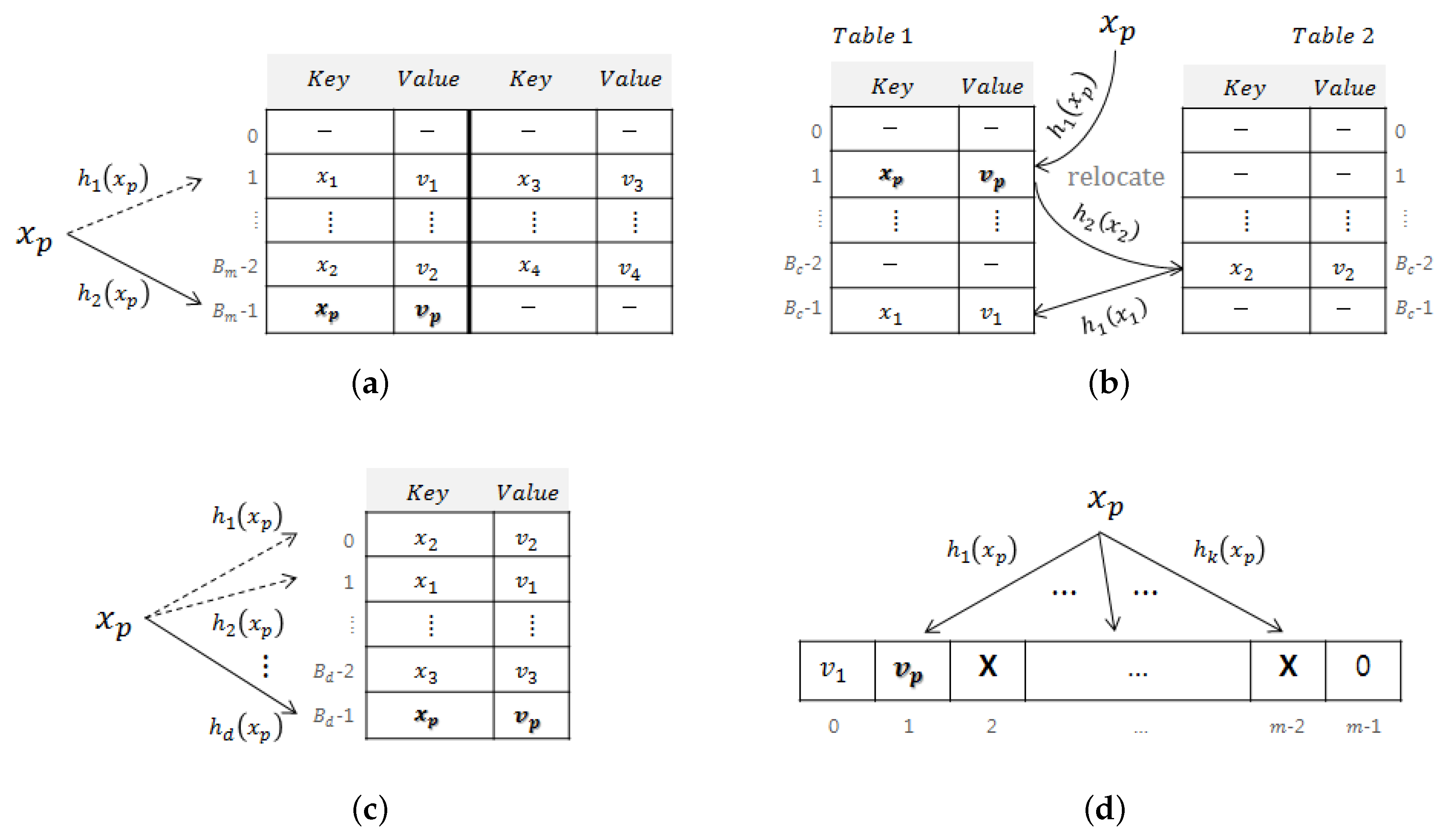 Applsci 10 05218 g001