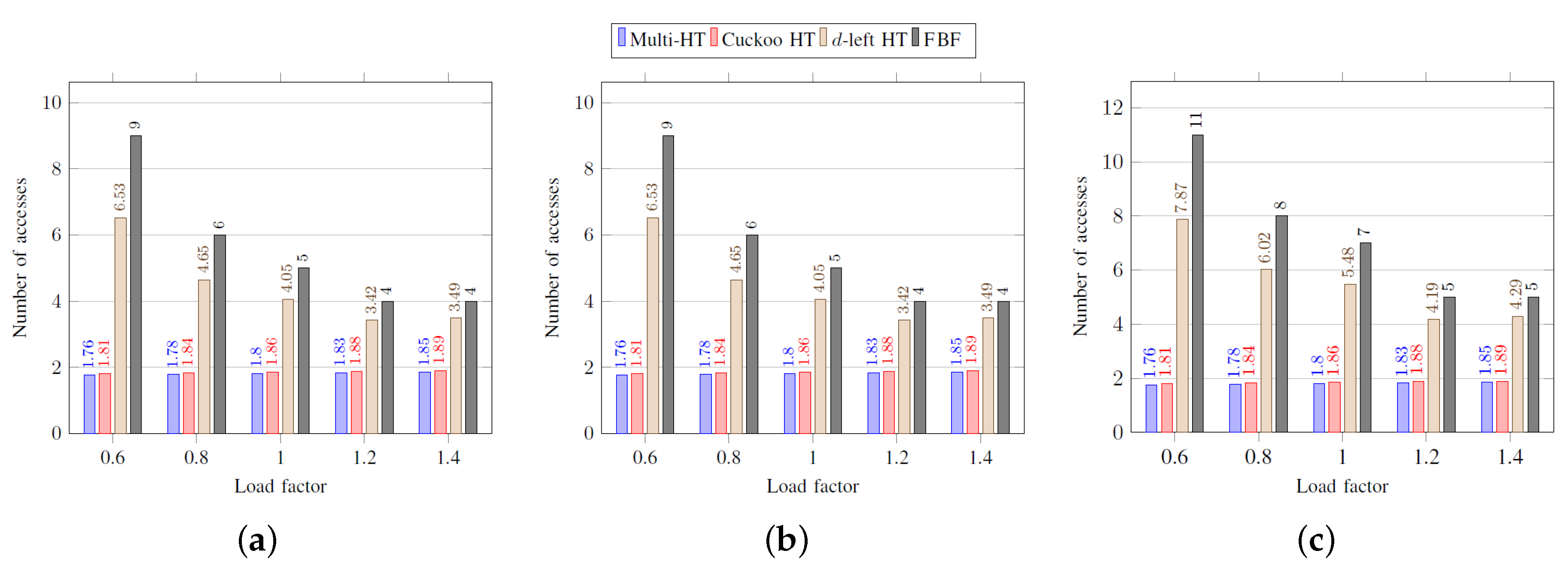 Applsci 10 05218 g005
