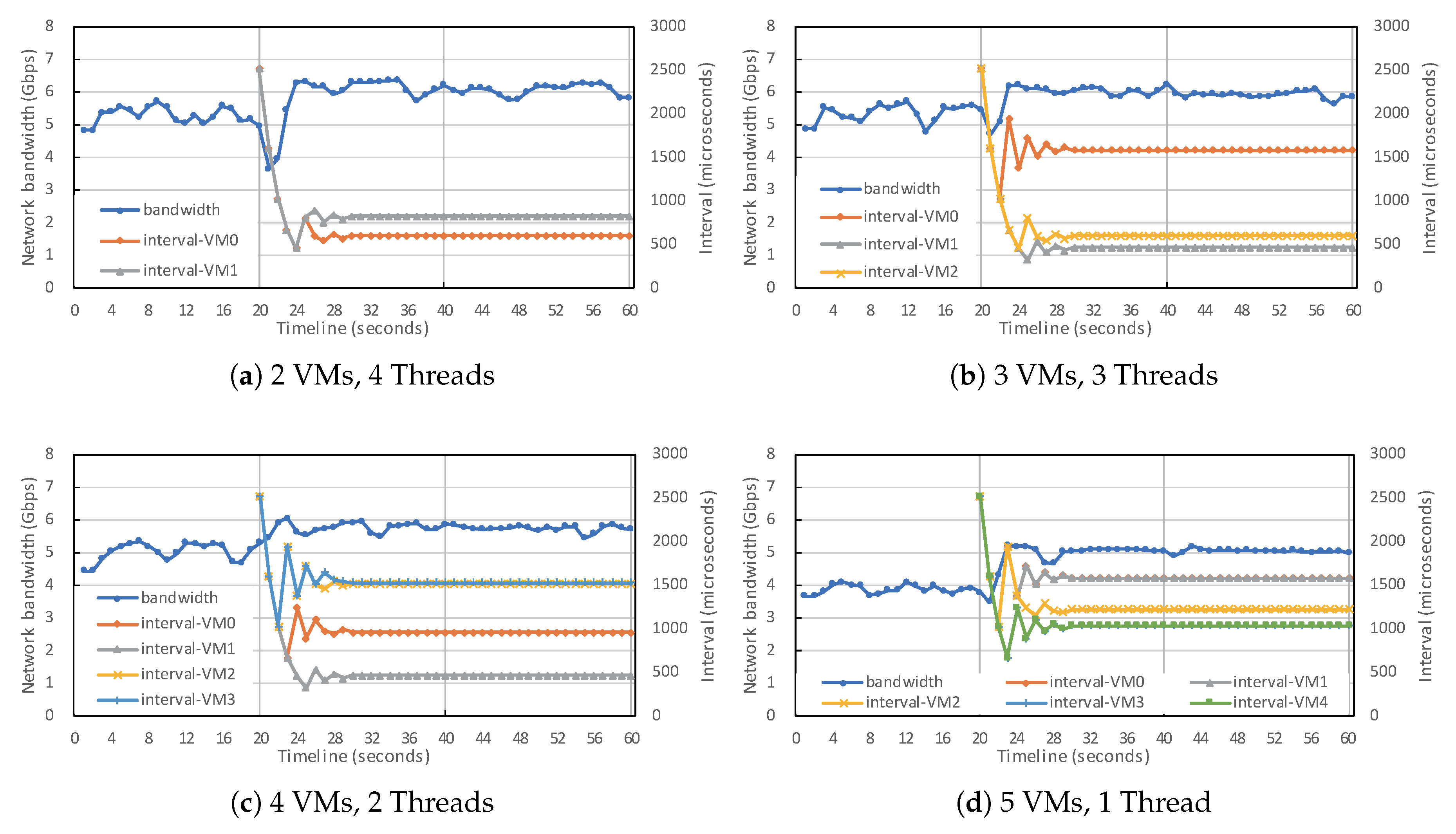 Applsci 10 05219 g004