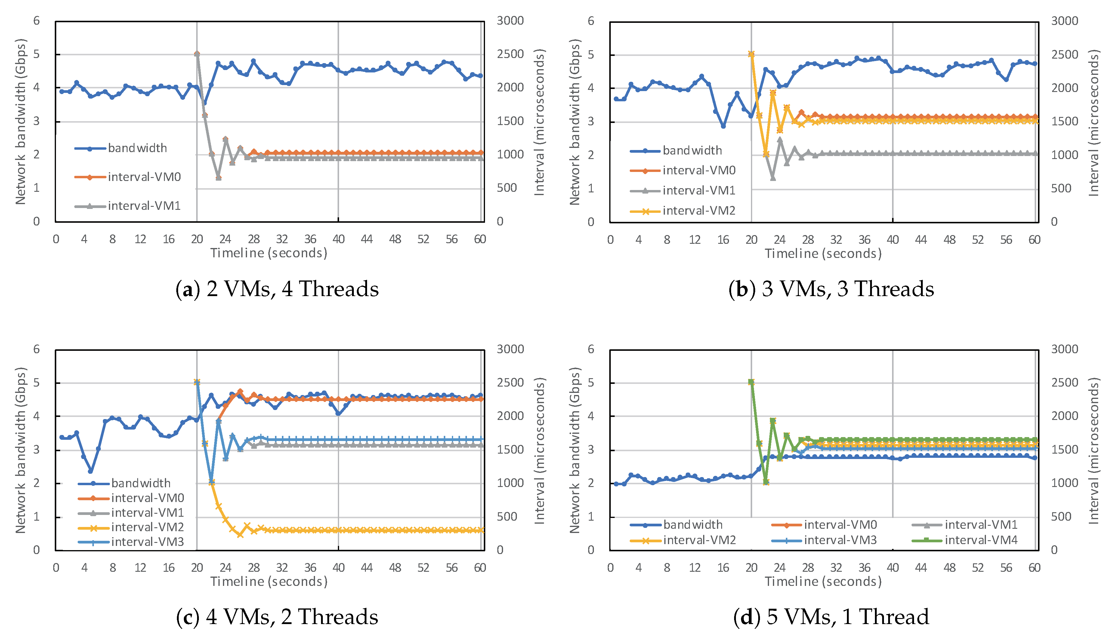 Applsci 10 05219 g006