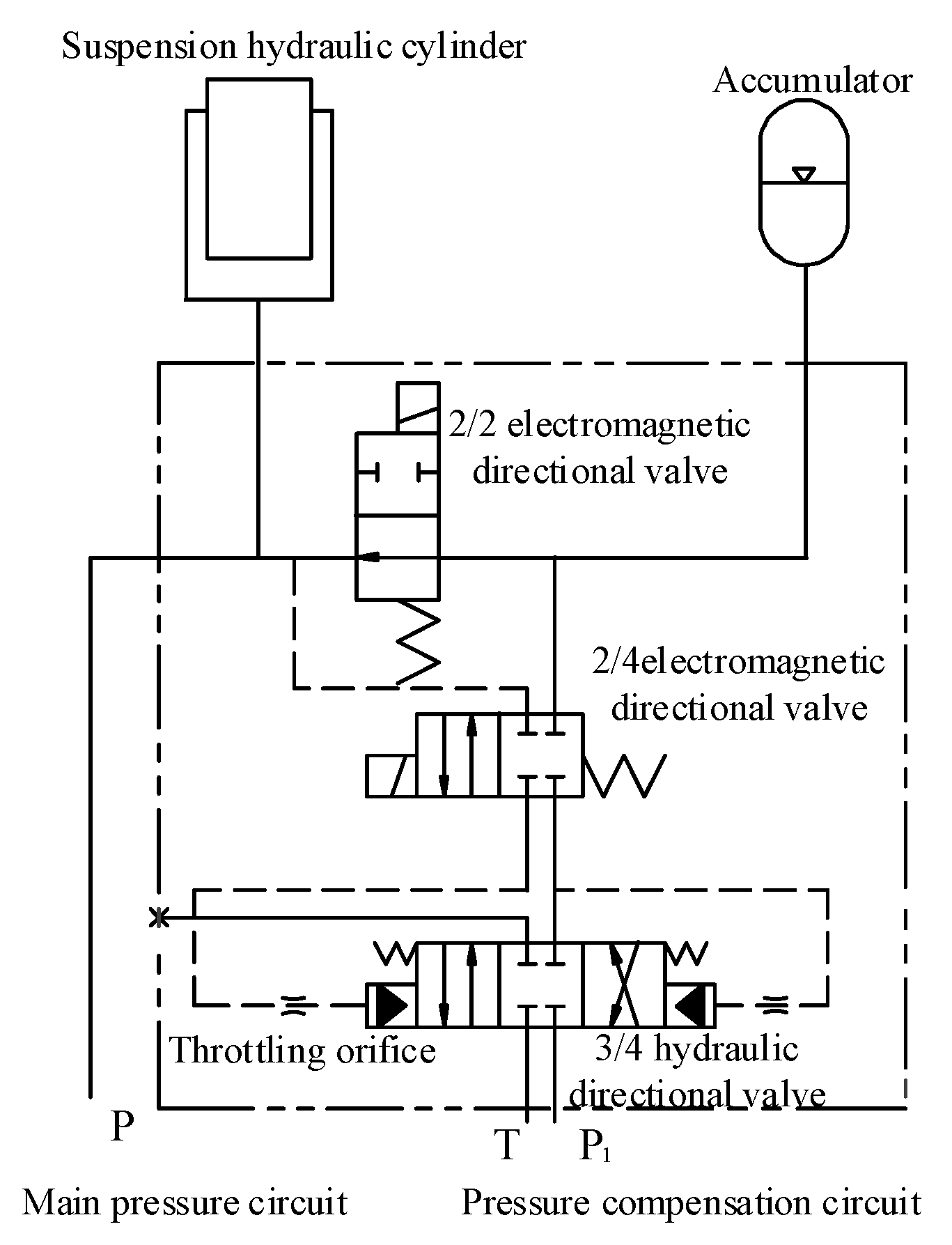 Applsci 10 05220 g005