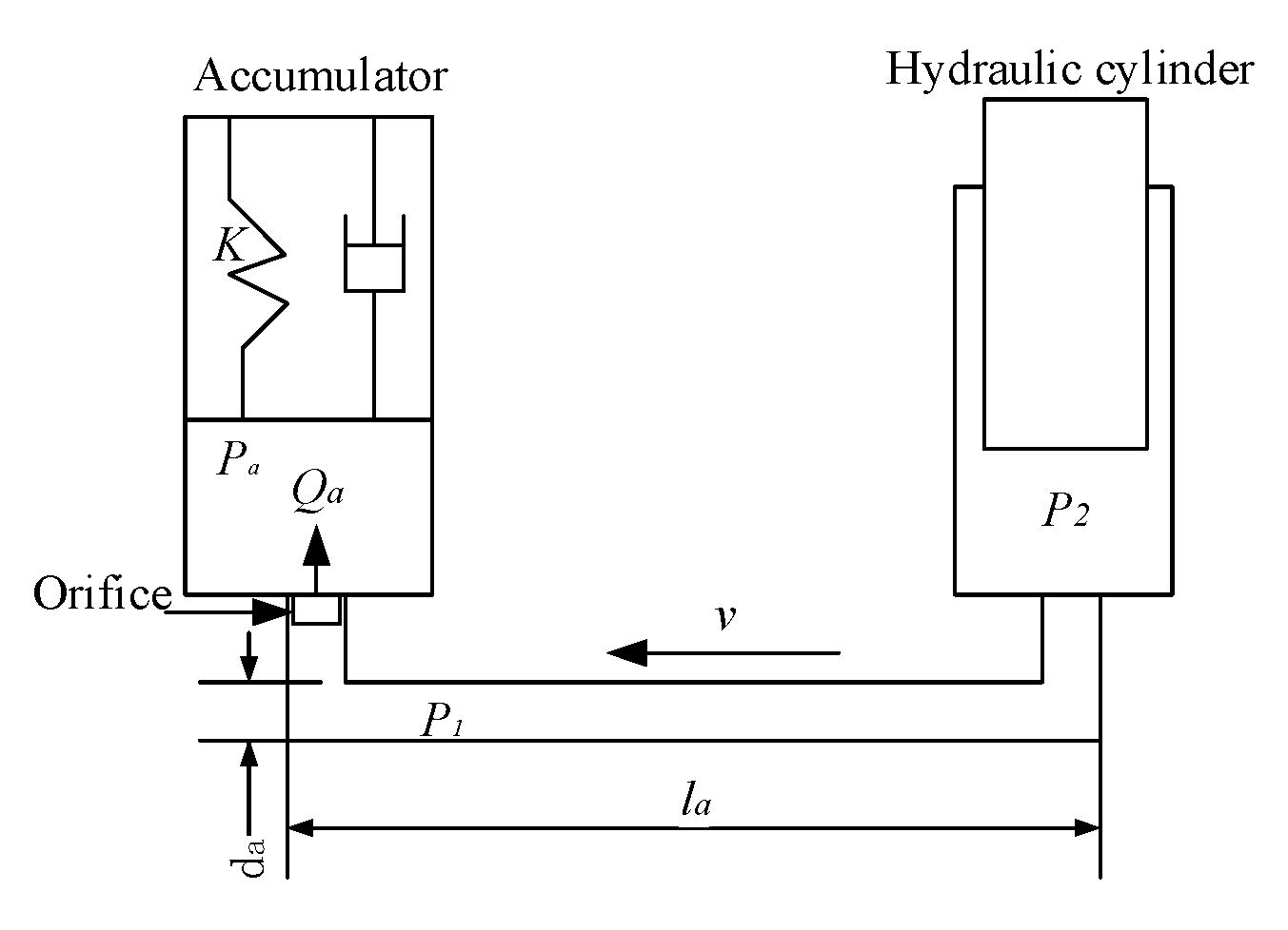 Applsci 10 05220 g007