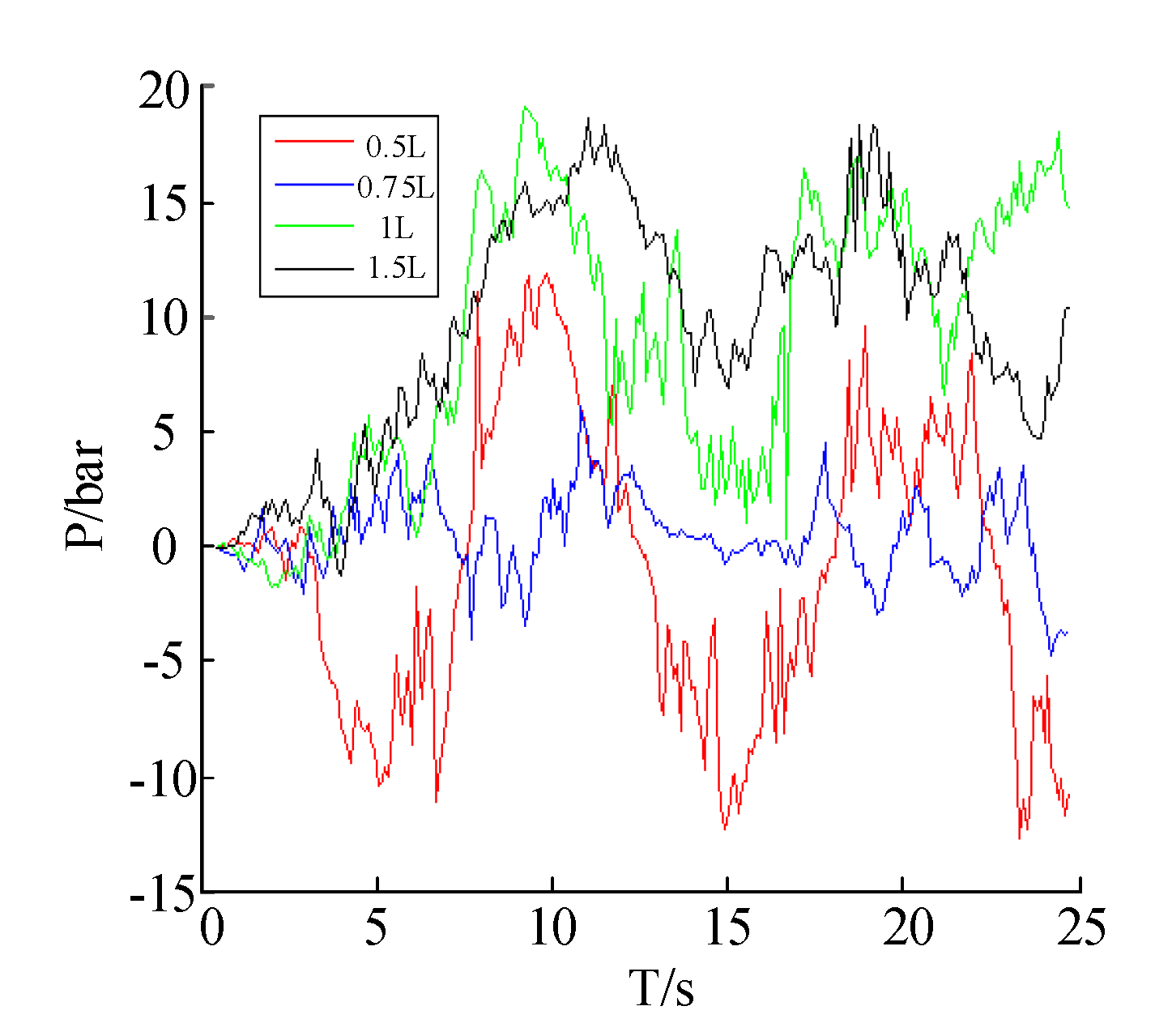 Applsci 10 05220 g011