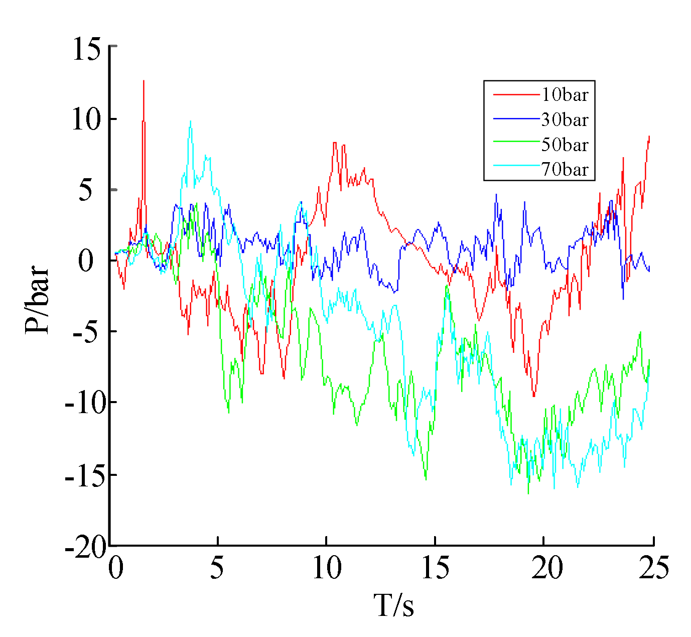 Applsci 10 05220 g012
