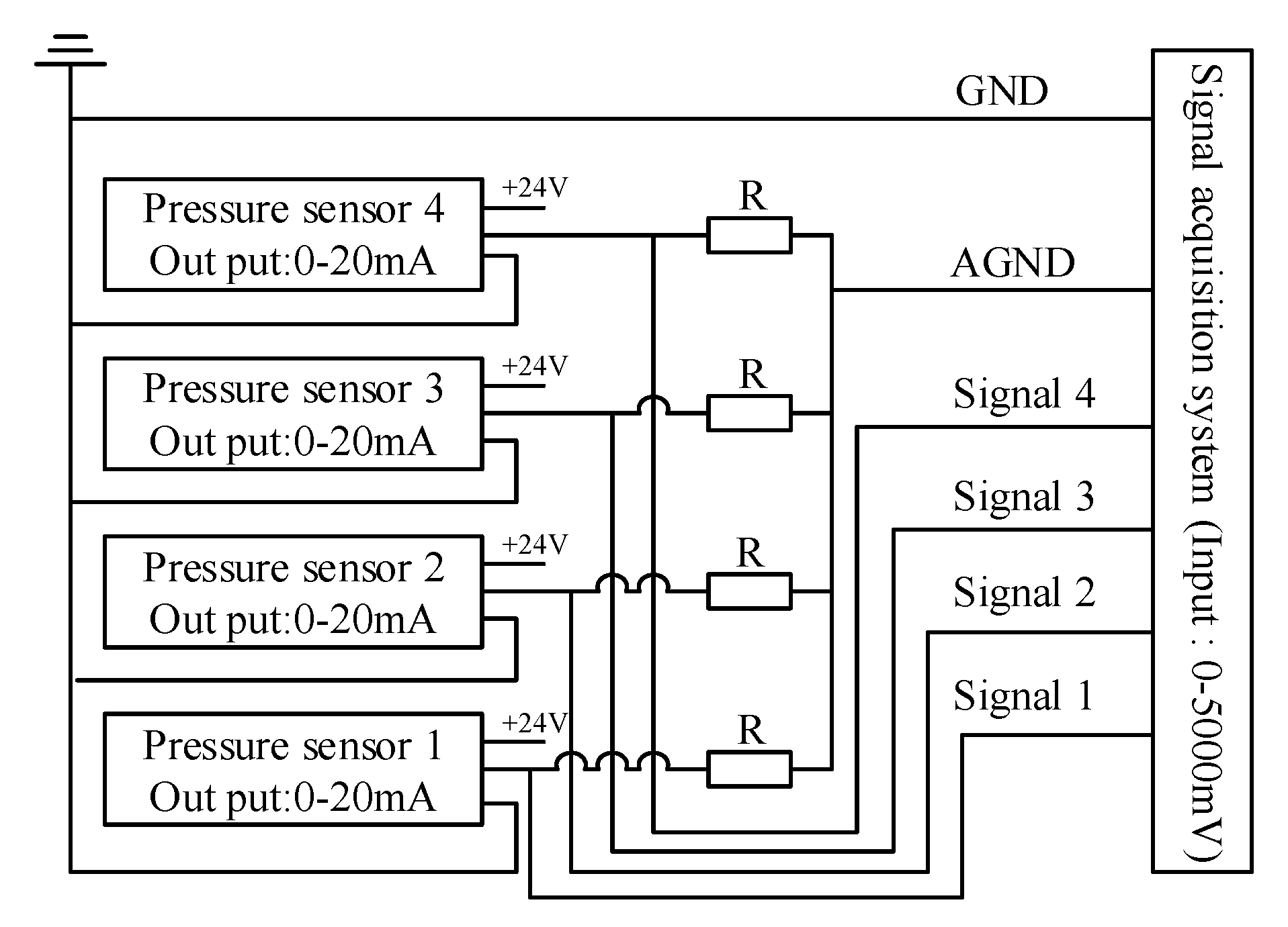 Applsci 10 05220 g014