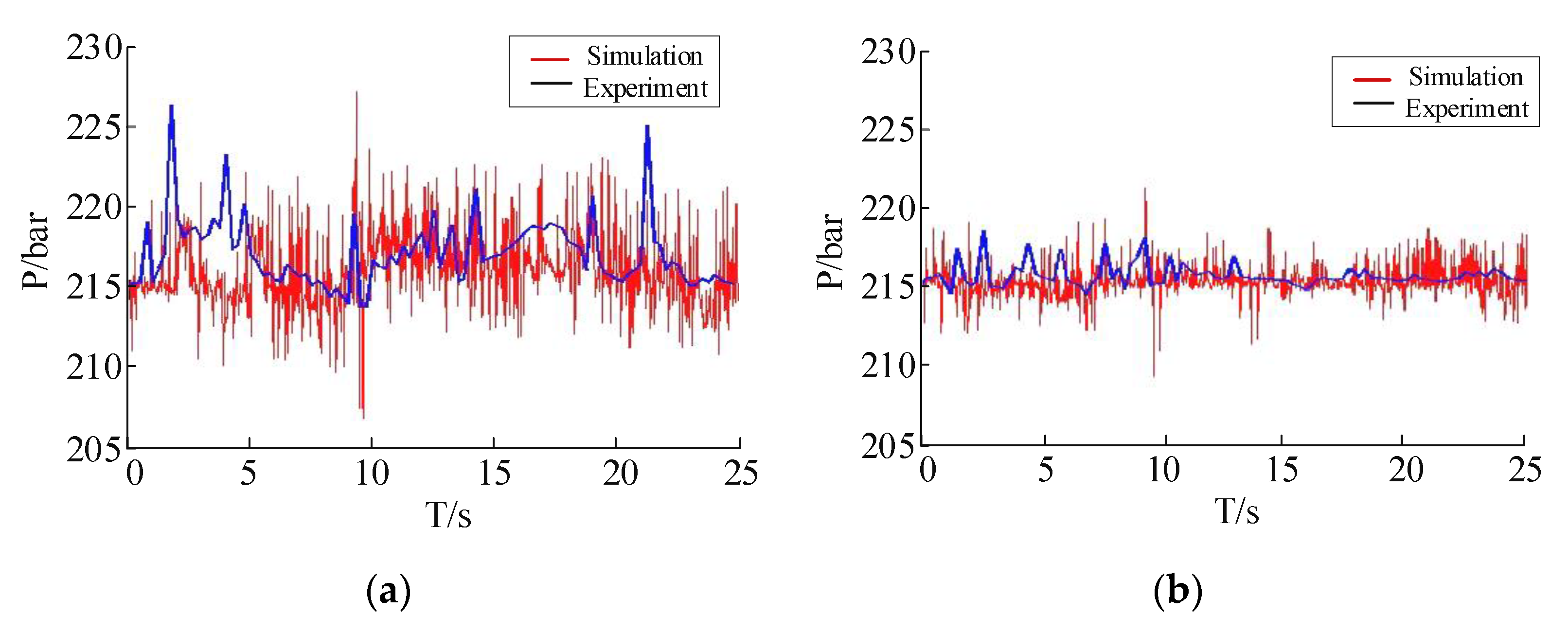 Applsci 10 05220 g016