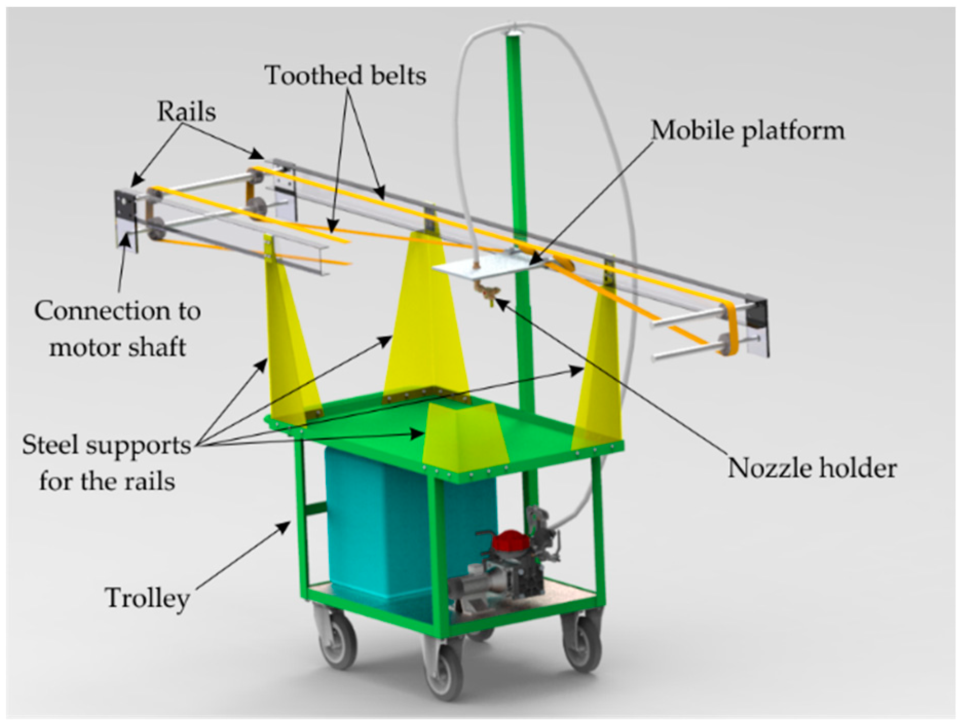 Applsci 10 05221 g002