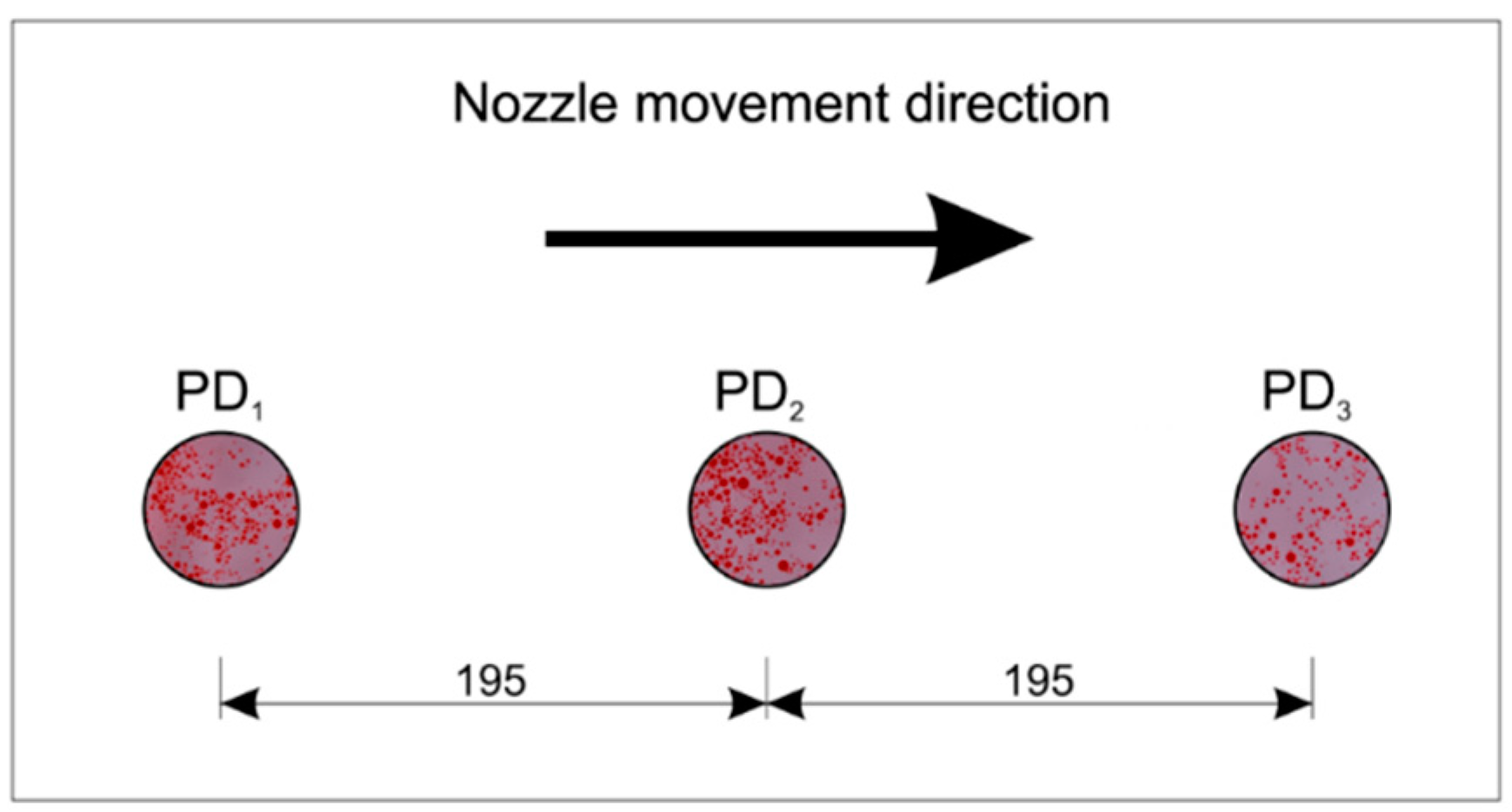 Applsci 10 05221 g005