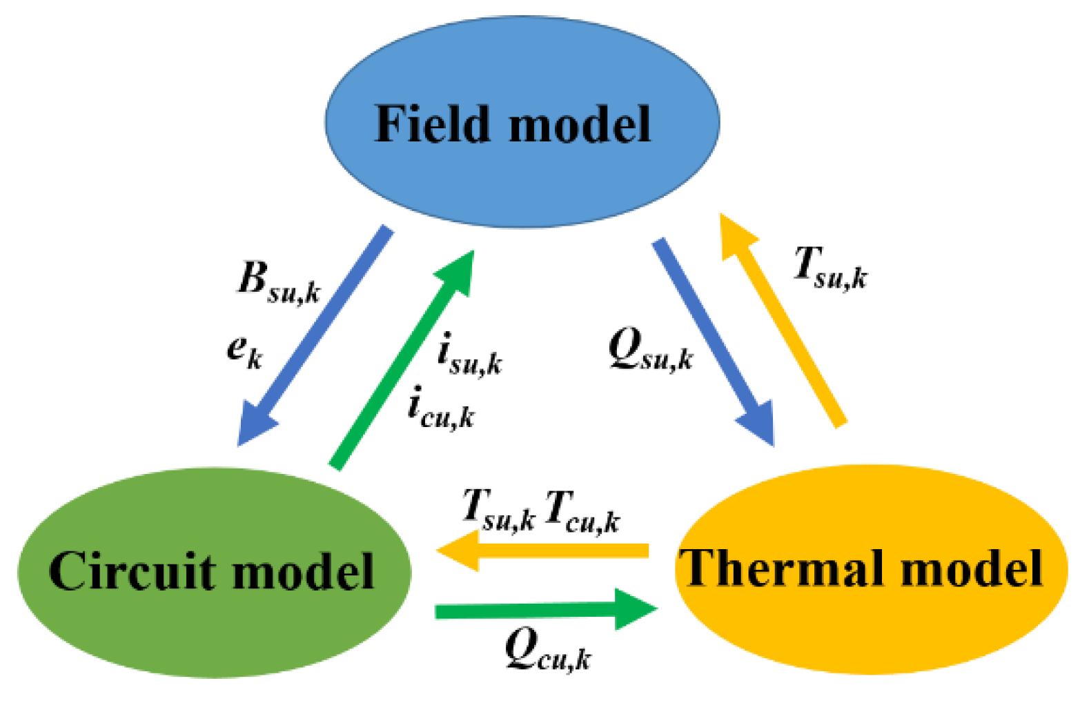 Applsci 10 05228 g003