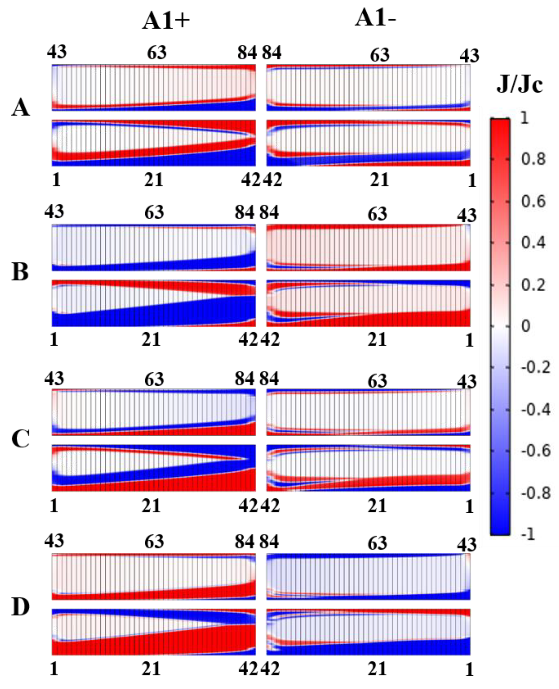 Applsci 10 05228 g008