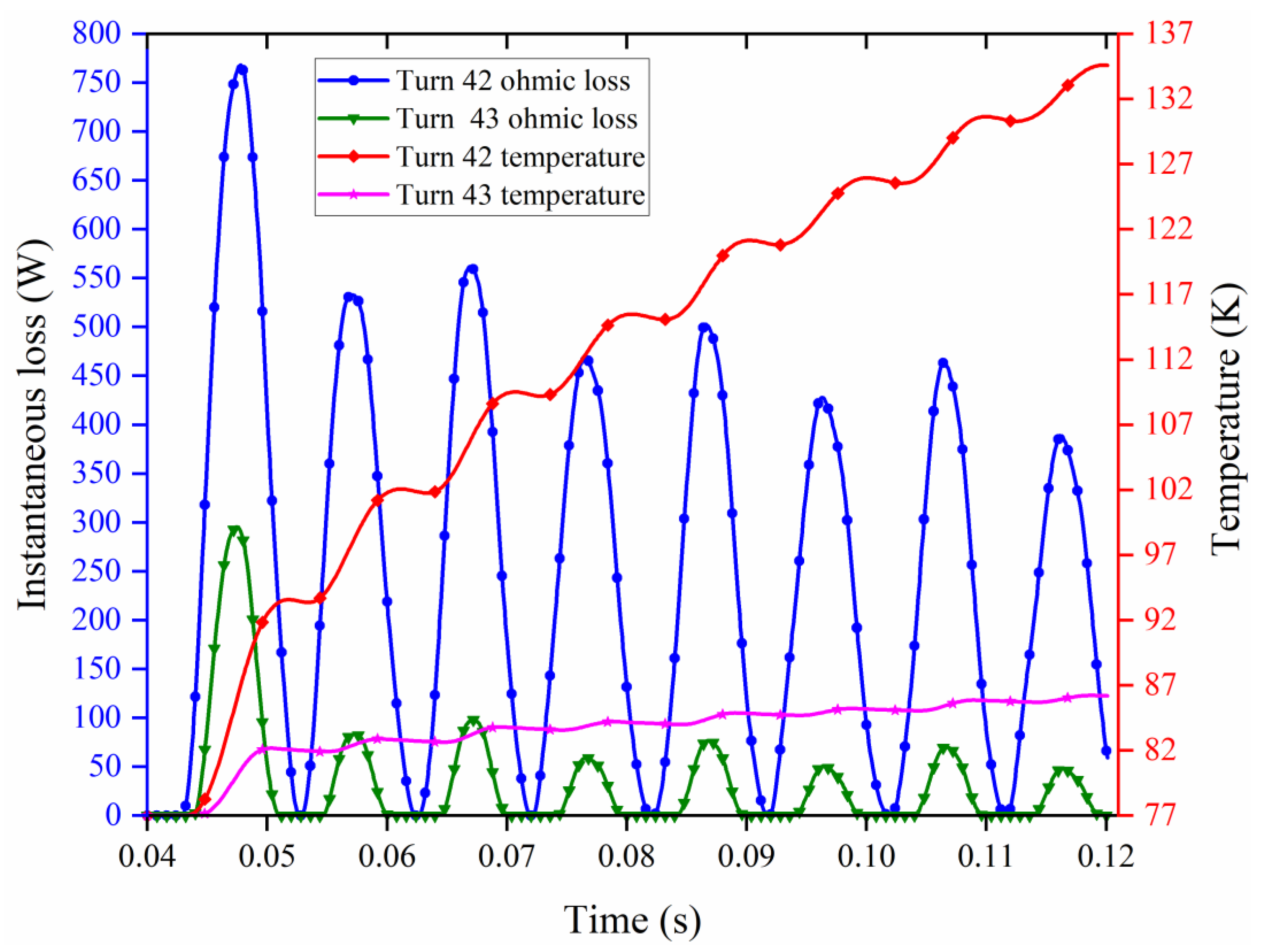 Applsci 10 05228 g010