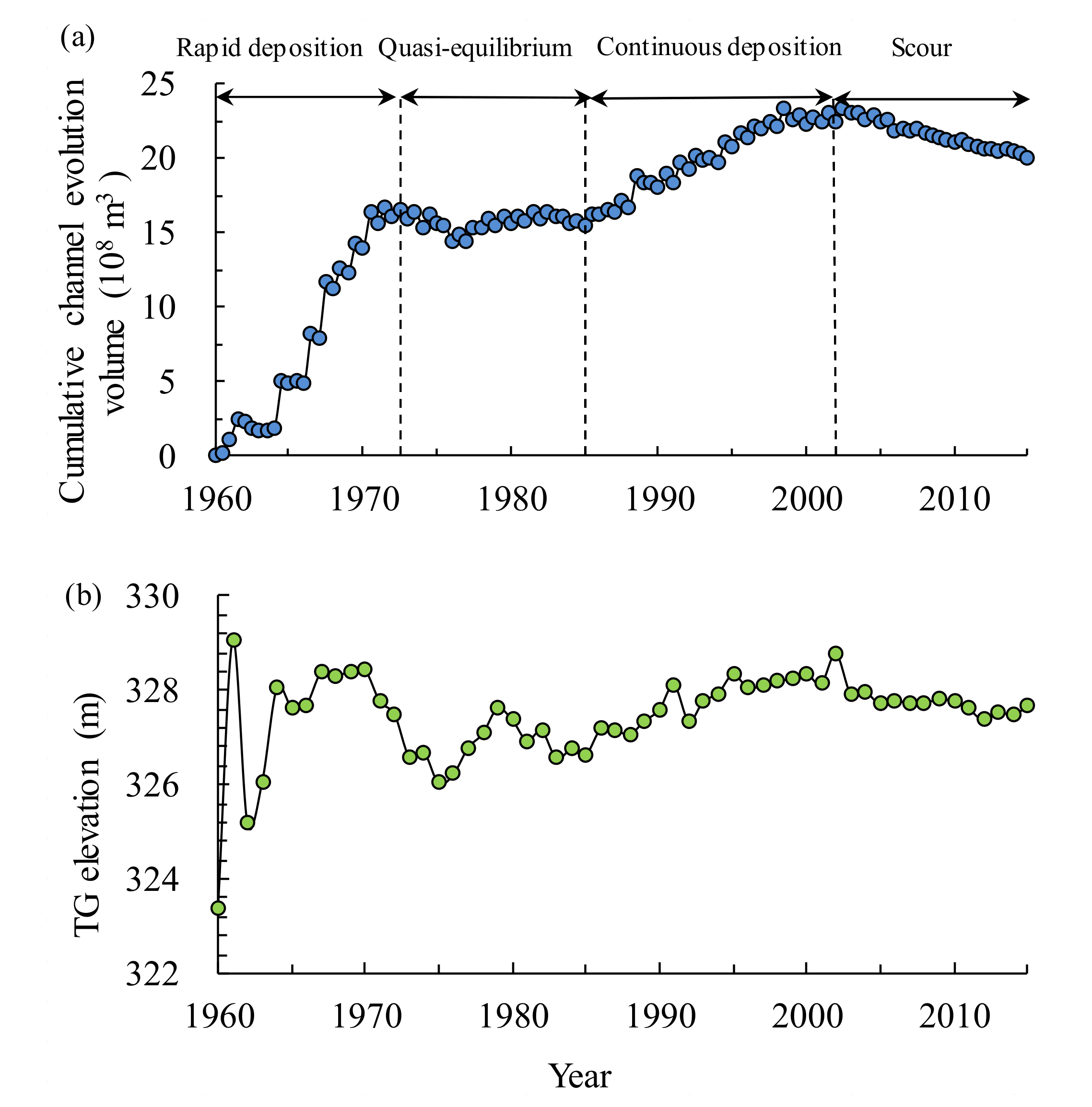 Applsci 10 05229 g003 Applsci 10 05229 g003