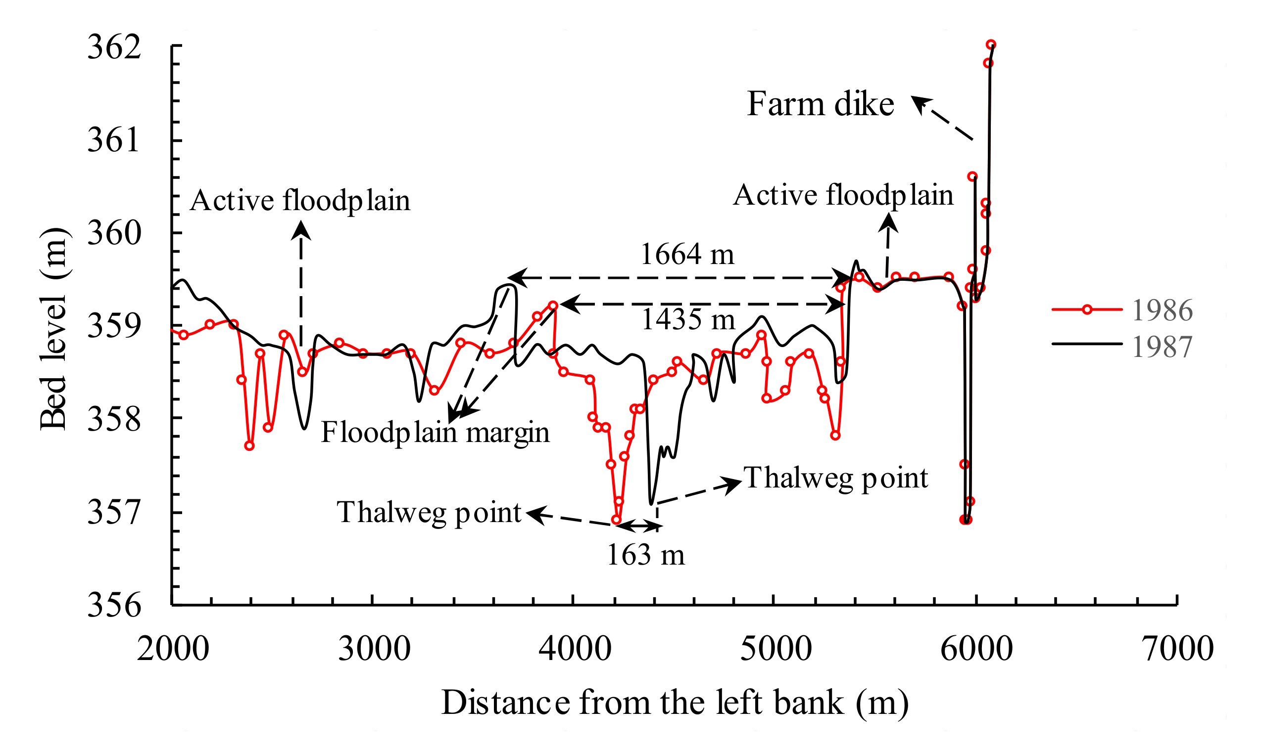 Applsci 10 05229 g004 Applsci 10 05229 g004