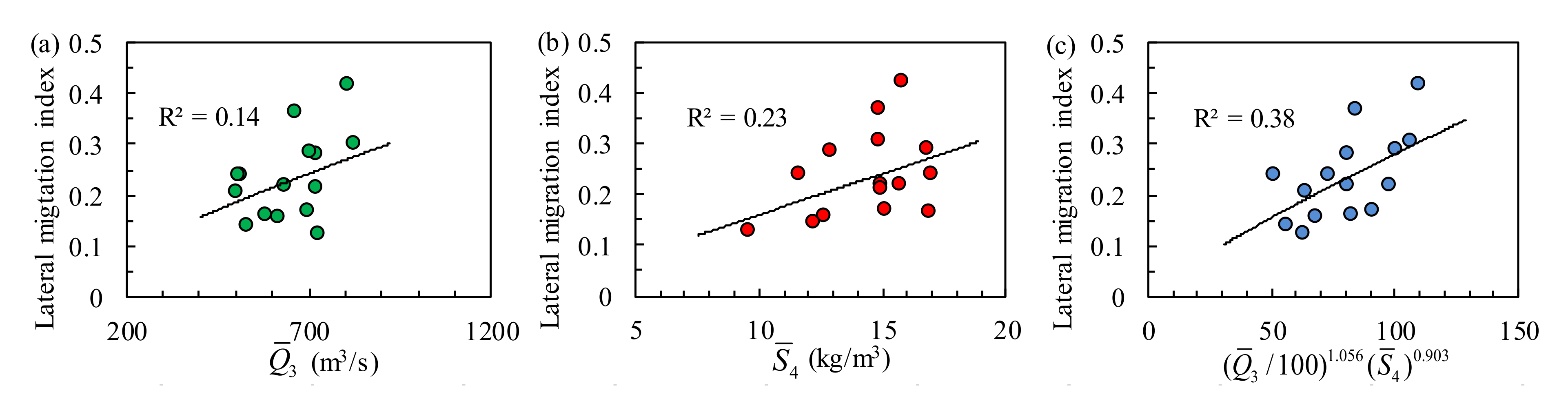 Applsci 10 05229 g007 Applsci 10 05229 g007